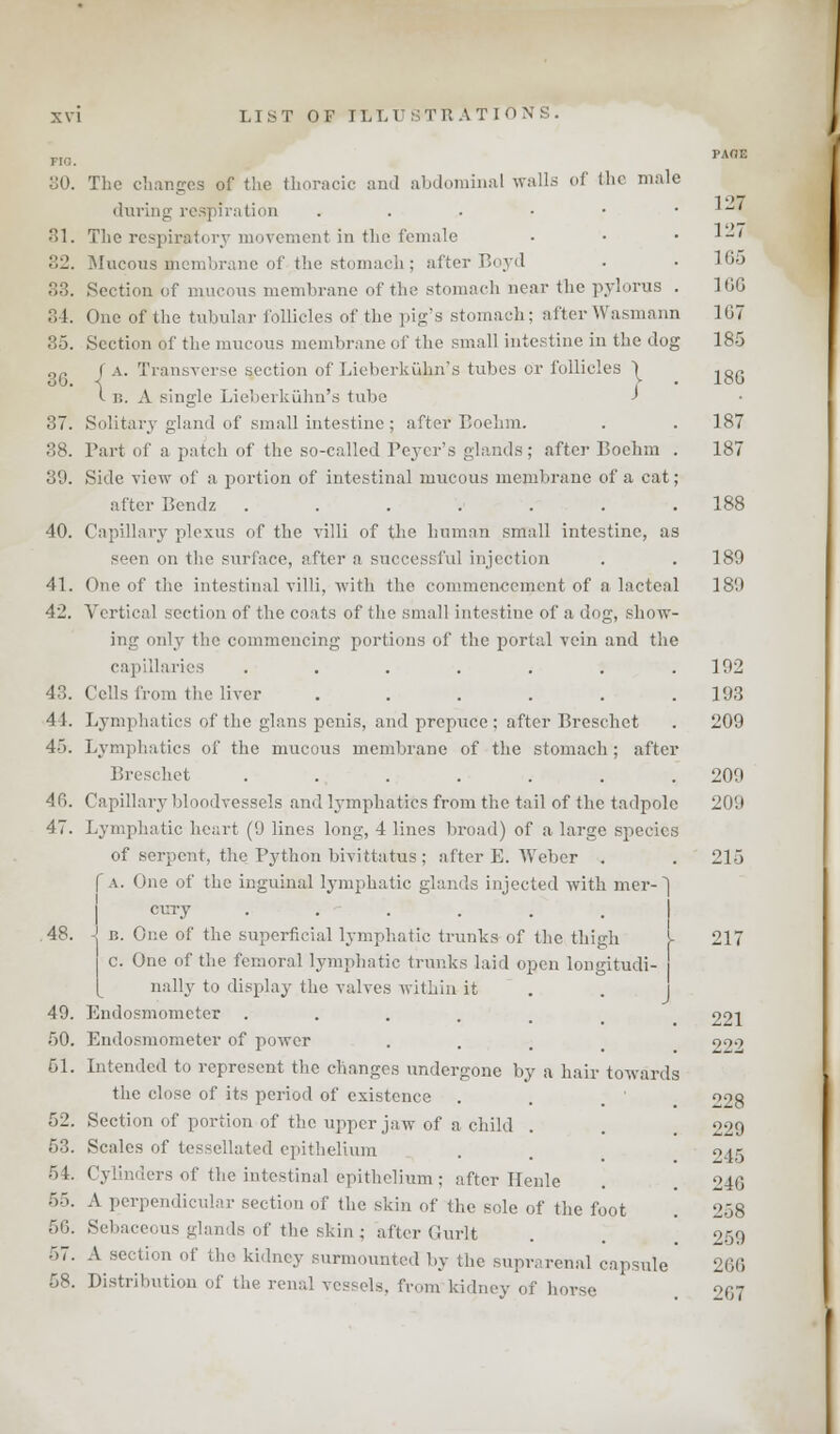 FIO. 30. 81. go 33. 34. 85. 36. 37. 38. 39. 40. 41. 42. 43. 41. 45. 46. 47. 48. 49. 50. 61. 52. 63. 54. 55. 56. The changes of the thoracic and abdominal walls of the male during respiration ...••• The respiratory movement in the female Mucous membrane of - the stomach; after Boyd Section of mucous membrane of the stomach near the pylorus . One of the tubular follicles of the pig's stomach; afterWasmann Section of the mucous membrane of the small intestine in the dog I a. Transverse section of Lieberkuhn's tubes or follicles ^ <■ r.. A single Lie'oerkiihn's tube > Solitary gland of small intestine ; after Boehm. Part of a patch of the so-called rover's glands; after Boehm . Side view of a portion of intestinal mucous membrane of a cat; after Bendz ....... Capillary plexus of the villi of the human small intestine, as seen on the surface, after a successful injection One of the intestinal villi, with the commencement of a lacteal Vertical section of the coats of the small intestine of a dog, show- ing only the commencing portions of the portal vein and the capillaries ...... Cells from the liver ..... Lymphatics of the glans penis, and prepuce: after Breschet Lymphatics of the mucous membrane of the stomach; after Breschet ...... Capillary bloodvessels and lymphatics from the tail of the tarlpolc Lymphatic heart ('J lines long, 4 lines broad) of a large species of serpent, the Python bivittatus ; after E. Weber . 'a. One of the inguinal lymphatic glands injected with mer-] cury ...... b. One of the superficial lymphatic trunks of the thigh c. One of the femoral lymphatic trunks laid open longitudi- nally to display the valves within it Endosmomcter ..... Eudosmometer of power Intended to represent the changes undergone by a hair towards the close of its period of existence . Section of portion of the upper jaw of a child Scales of tessellated epithelium Cylinders of the intestinal epithelium ; after Ilenle A perpendicular section of the skin of the sole of the foot Sebaceous glands of the skin ; after Gurlt A section of the kidney surmounted by the suprarenal capsule Distribution of the renal vessels, from kidney of horse PAOE 127 127 105 166 107 185 18G 187 187 188 189 189 192 193 209 200 209 215 21; 221 222 228 220 245 240 258 259 200 207