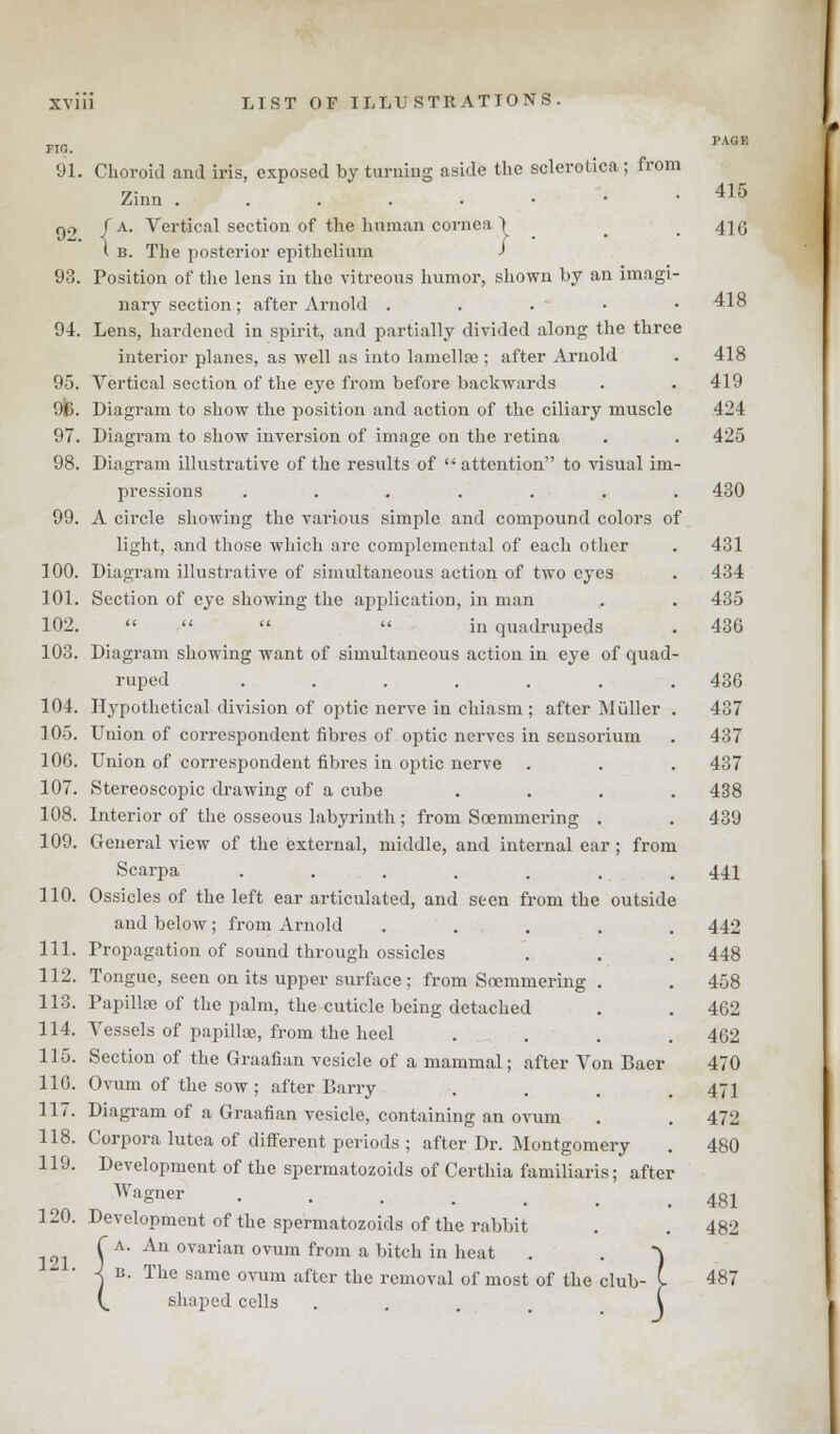 no. 91. 92. 93. 94. 95. 96. 97. 98. 99. 100. 101. 102. 103. 104. 105. 106. 107. 108. 109. 110. 111. 112. 113. 114. 115. 110. 117. 118. 119. 120. 121. Choroid and iris, exposed by turning aside the sclerotica ; from Zinn .....•• / a. Vertical section of the human come i I ( b. The posterior epithelium > Position of the lens in the vitreous humor, shown by an imagi nary section ; after Arnold . Lens, hardened in spirit, and partially divided along the three interior planes, as well as into lamellae; after Arnold Vertical section of the eye from before backwards Diagram to show the position and action of the ciliary muscle Diagram to show inversion of image on the retina Diagram illustrative of the results of attention to visual im pressions ...... A circle showing the various simple and compound colors of light, and those which are complcmental of each other Diagram illustrative of simultaneous action of two eyes Section of eye showing the application, in man     in quadrupeds Diagram showing want of simultaneous action in eye of quad ruped ...... Hypothetical division of optic nerve in chiasm; after Midler Union of correspondent fibres of optic nerves in sensorium Union of correspondent fibres in optic nerve Stereoscopic drawing of a cube Interior of the osseous labyrinth ; from Soemmering . General view of the external, middle, and internal ear; from Scarpa ...... Ossicles of the left ear articulated, and seen from the outside and below ; from Arnold .... Propagation of sound through ossicles Tongue, seen on its upper surface ; from Soemmering . Papillse of the palm, the cuticle being detached Vessels of papillas, from the heel Section of the Graafian vesicle of a mammal; after Von Baer Ovum of the sow ; after Barry Diagram of a Graafian vesicle, containing an ovum Corpora lutea of different periods ; after Dr. Montgomery Development of the spermatozoids of Certhia familiaris; after Wagner Development of the spermatozoids of the rabbit An ovarian ovum from a bitch in heat The same ovum after the removal of most of the club shaped cells 415 410 418 418 419 424 425 430 431 434 435 436 436 437 437 437 438 439 441 442 448 458 462 462 470 471 472 480 481 482 487