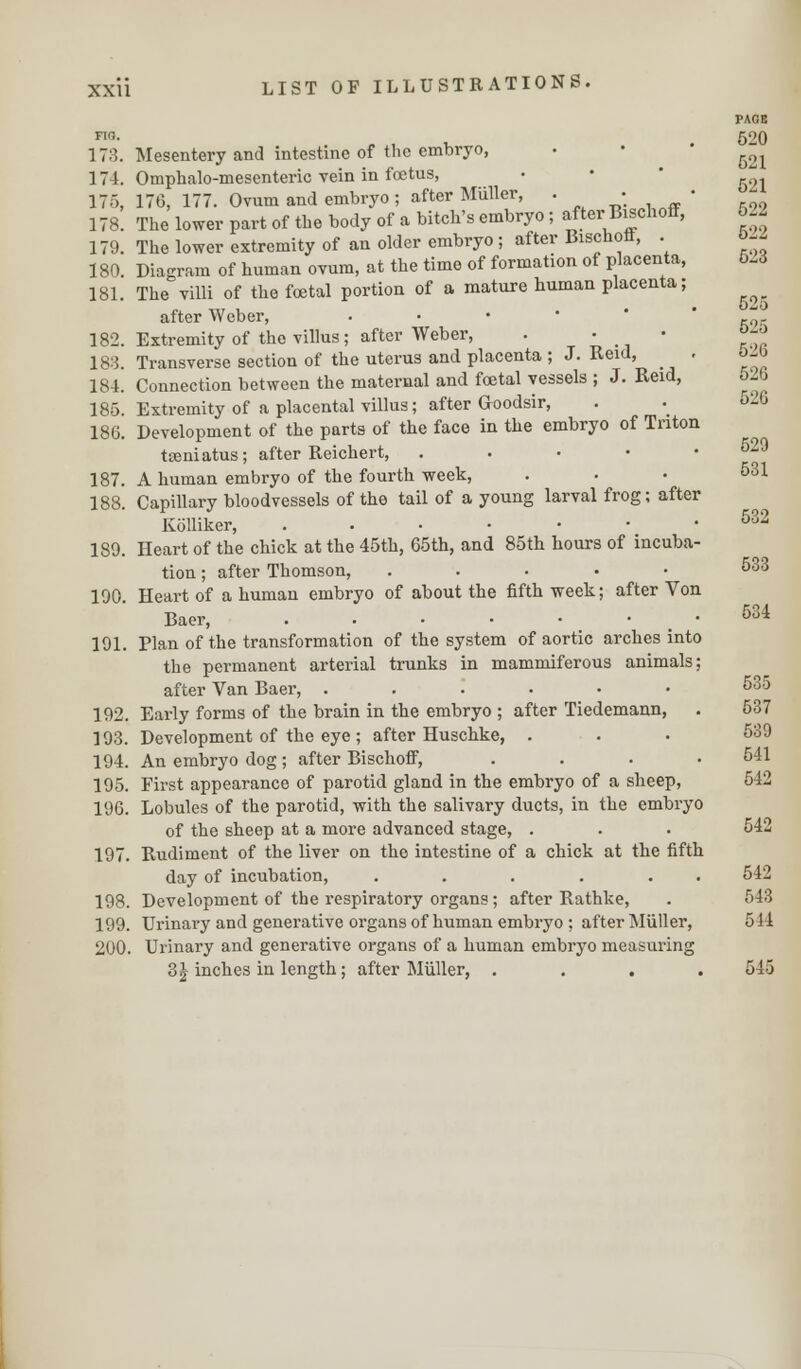 PAGE no. 520 173. Mesentery and intestine of the embryo, • 174. Omphalomesenteric vein in foetus, • ^ 175. 176, 177. Ovum and embryo ; after Muller, . * ' 178. The lower part of the body of a bitch's embryo; after Biscnott, 179. The lower extremity of an older embryo ; after Biscnott, . 180. Diagram of human ovum, at the time of formation of placenta, 181. The villi of the foetal portion of a mature human placenta; after Weber, 182. Extremity of the villus; after Weber, . • • 183. Transverse section of the uterus and placenta ; J. Reid, 184. Connection between the maternal and foetal vessels ; J. Reid, 185. Extremity of a placental villus; after Ooodsir, . . <>26 186. Development of the parts of the face in the embryo of Triton tseniatus; after Reichert, . 187. A human embryo of the fourth week, 188. Capillary bloodvessels of the tail of a young larval frog; after Kolliker, ..••••• 532 189. Heart of the chick at the 45th, 65th, and 85th hours of incuba- tion ; after Thomson, ..... 190. Heart of a human embryo of about the fifth week; after Von Baer, ...•••• 191. Plan of the transformation of the system of aortic arches into the permanent arterial trunks in mammiferous animals; after Van Baer, .... 192. Early forms of the brain in the embryo ; after Tiedemann, . 537 193. Development of the eye ; after Huschke, ... 539 194. An embryo dog ; after Bischoff, . . . .541 195. First appearance of parotid gland in the embryo of a sheep, 542 196. Lobules of the parotid, with the salivary ducts, in the embryo of the sheep at a more advanced stage, . . . 542 197. Rudiment of the liver on the intestine of a chick at the fifth day of incubation, . . . . . . 542 198. Development of the respiratory organs; after Rathke, . 543 199. Urinary and generative organs of human embryo ; after Muller, 514 200. Urinary and generative organs of a human embryo measuring 3£ inches in length; after Muller, .... 545 522 522 523 525 525 52G 526 529 531 533 534 535