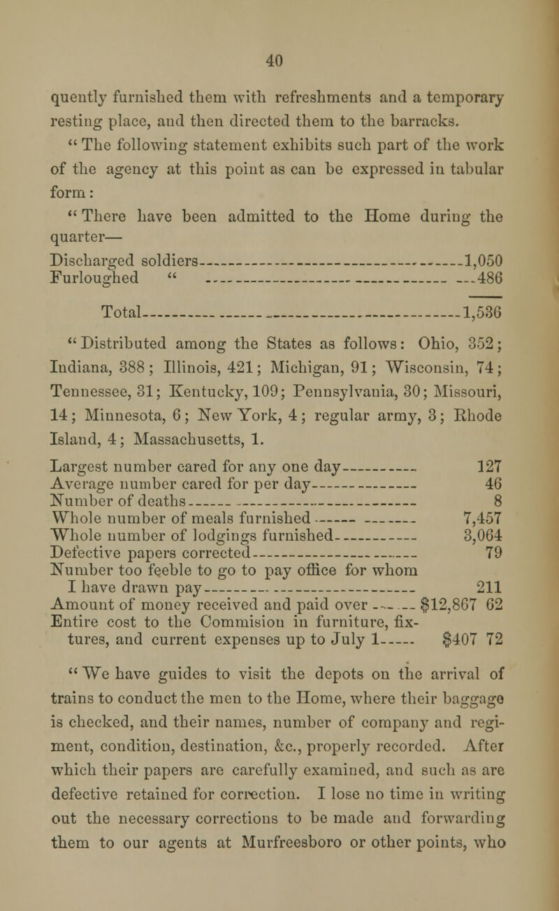 quently furnished them with refreshments and a temporary resting place, and then directed them to the barracks.  The following statement exhibits such part of the work of the agency at this point as can be expressed in tabular form:  There have been admitted to the Home during the quarter— Discharged soldiers 1,050 Furloughed  486 Total 1,536  Distributed among the States as follows: Ohio, 352; Indiana, 388 ; Illinois, 421; Michigan, 91; Wisconsin, 74 ; Tennessee, 31; Kentucky, 109; Pennsylvania, 30; Missouri, 14 ; Minnesota, 6 ; New York, 4 ; regular army, 3; Rhode Island, 4; Massachusetts, 1. Largest number eared for any one day 127 Average number cared for per day 46 Number of deaths 8 Whole number of meals furnished 7,457 Whole number of lodgings furnished 3,064 Defective papers corrected 79 Number too feeble to go to pay office for whom I have drawn pay 211 Amount of money received and paid over .- $12,867 62 Entire cost to the Commisiou in furniture, fix- tures, and current expenses up to July 1 $407 72  We have guides to visit the depots on the arrival of trains to conduct the men to the Home, where their baggage is checked, and their names, number of company and regi- ment, condition, destination, &c, properly recorded. After which their papers are carefully examined, and such as are defective retained for correction. I lose no time in writing out the necessary corrections to be made and forwarding them to our agents at Murfreesboro or other points, who