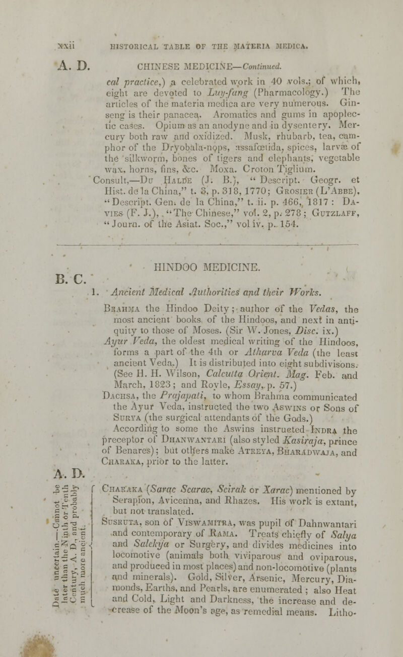 A. D. CHINESE MEDICINE—Continued. cal practice,) a celebrated work in 40 vols.; of Which, eight are devoted to Luy-fang (Pharmacology.) articles of the materia medica are very numerous. Gin- seng is their panacea. Aromatics and gums in apoplec- tic cases. Opium as an anodyne and in dysentery. Mer- cury both raw and oxidized. Musk, rhubarb, tea, cam- phor of the Dryobala-nops, assafaciida, spices, larva; of the silkworm, bones of tigers and elephants, vegetable wax. horns, tins, &c. Moxa. Croton Tiglium. Consult,—Du Halde (J. B.),  Descript. Gcogr. et Hist, de la China, t. 3. p. 318, 1770; Grosier (L'Abbe), •'Descript. Gen. de la China, t. ii. p. 466, 1817 : Da- vies (F. J.), The Chinese, vol. 2, p. 278 ; Gutzlaff,  Journ. of the Asiat. Soc, vol iv. p. 154. B.C. AD. - I & ^2 §° ~ | a a c B &Q '3 '5 ° 5 ~£ ^ <t, o f _ - O g . Q c 5 >■ 3 HINDOO MEDICINE. 1. Ancient Medical Authorities and their Works. Brahma, the Hindoo Deity; author of the Vcdas, the most ancient books of the Hindoos, and next in anti- quity to those of Moses. (Sir W. Jones, Disc, ix.) Ayur Veda, the oldest medical writing of the Hindoos, forms a part of the 4th or Atharva Veda (the least ancient Veda.) It is distributed into eight subdivisons. (See H. H. Wilson, Calcutta Orient. Mag. Feb. and March, 1823; and Royle, Essay, p. 57.) Daciisa, the Prajapati, to whom Brahma communicated the Ayur Veda, instructed the two Aswixs or Sons of Surya (the surgical attendants of the Gods.) According to some the Aswins instructed Indra the preceptor of Dhanwaxtari (also styled Kasiraja, prince of Benares); but others make Atreya, Bharadav.ua, and Charaka, prior to the latter. Ciiaraka (Sarac Scarac, Sciralc or Xarac) mentioned by Serapion, Avicenna, and Rhazes. His work is extant, but not translated. Susruta, son of Viswamitra, was pupil of Dahnwantari and contemporary of Rama. Treats chiefly of Salya and Saleky'a or Surgery, and divides medicines into locomotive (animals both viviparous and oviparous, and produced in most places) and non-locomotive (plants and minerals). Gold, Silver, Arsenic, Mercury, Dia- monds, Earths, and Pearls, are enumerated ; also Heat and Cold, Light and Darkness, the increase and de- crease of the Moon's age, as remedial means. Litho-