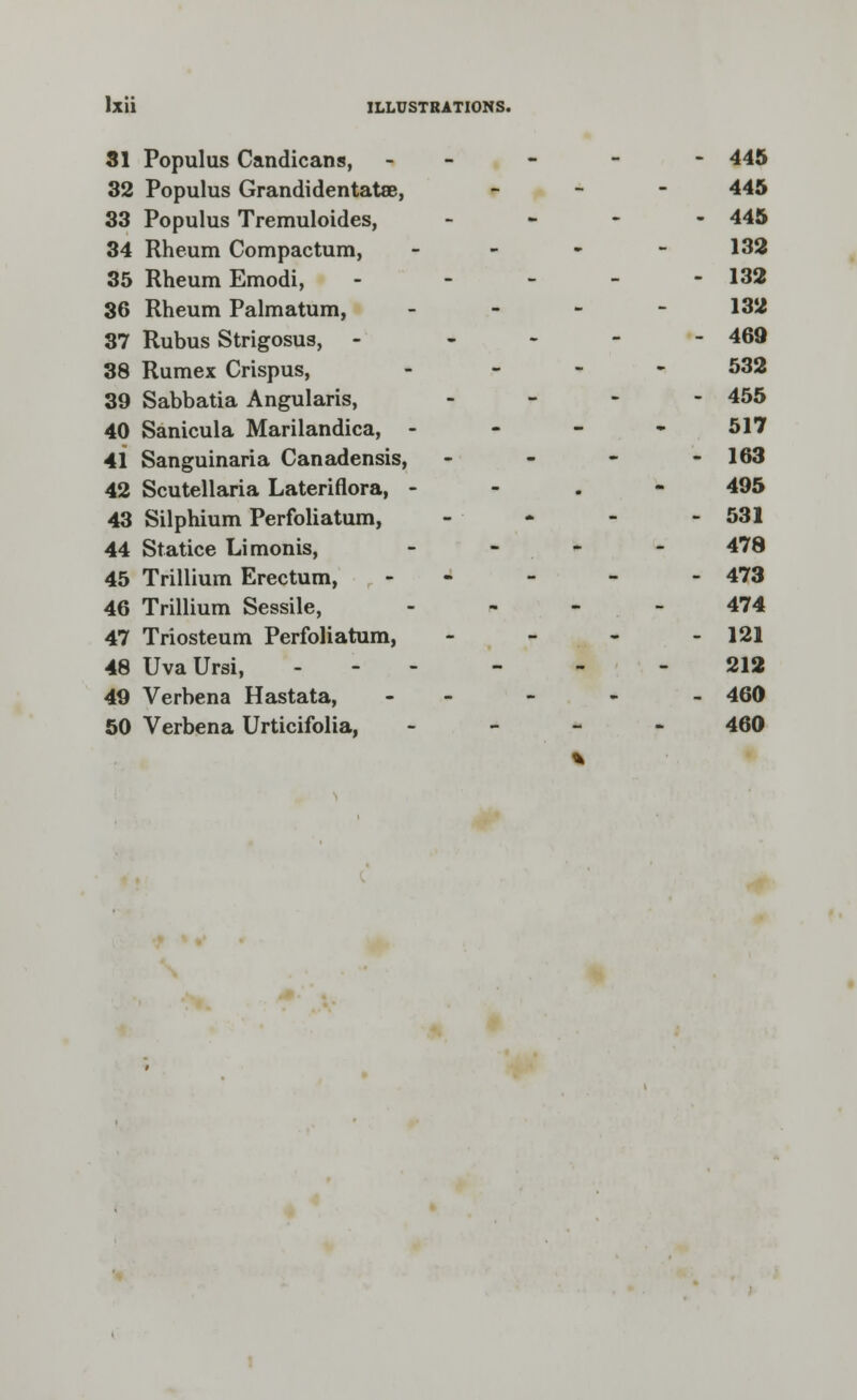 31 Populus Candicans, ----- 445 32 Populus Grandidentatse, - 445 33 Populus Tremuloides, - 445 34 Rheum Compactum, - - - - 132 35 Rheum Emodi, - - 132 36 Rheum Palmatum, - 132 37 Rubus Strigosus, - - 469 38 Rumex Crispus, - 532 39 Sabbatia Angularis, - 455 40 Sanicula Marilandica, - 517 41 Sanguinaria Canadensis, - - - - 163 42 Scutellaria Lateriflora, - 495 43 Silphium Perfoliatum, * - - 531 44 Statice Limonis, - 478 45 Trillium Erectum, - - - - 473 46 Trillium Sessile, 474 47 Triosteum Perfoliatum, - - - - 121 48 UvaUrsi, 212 49 Verbena Hastata, ----- 460 50 Verbena Urticifolia, - 460