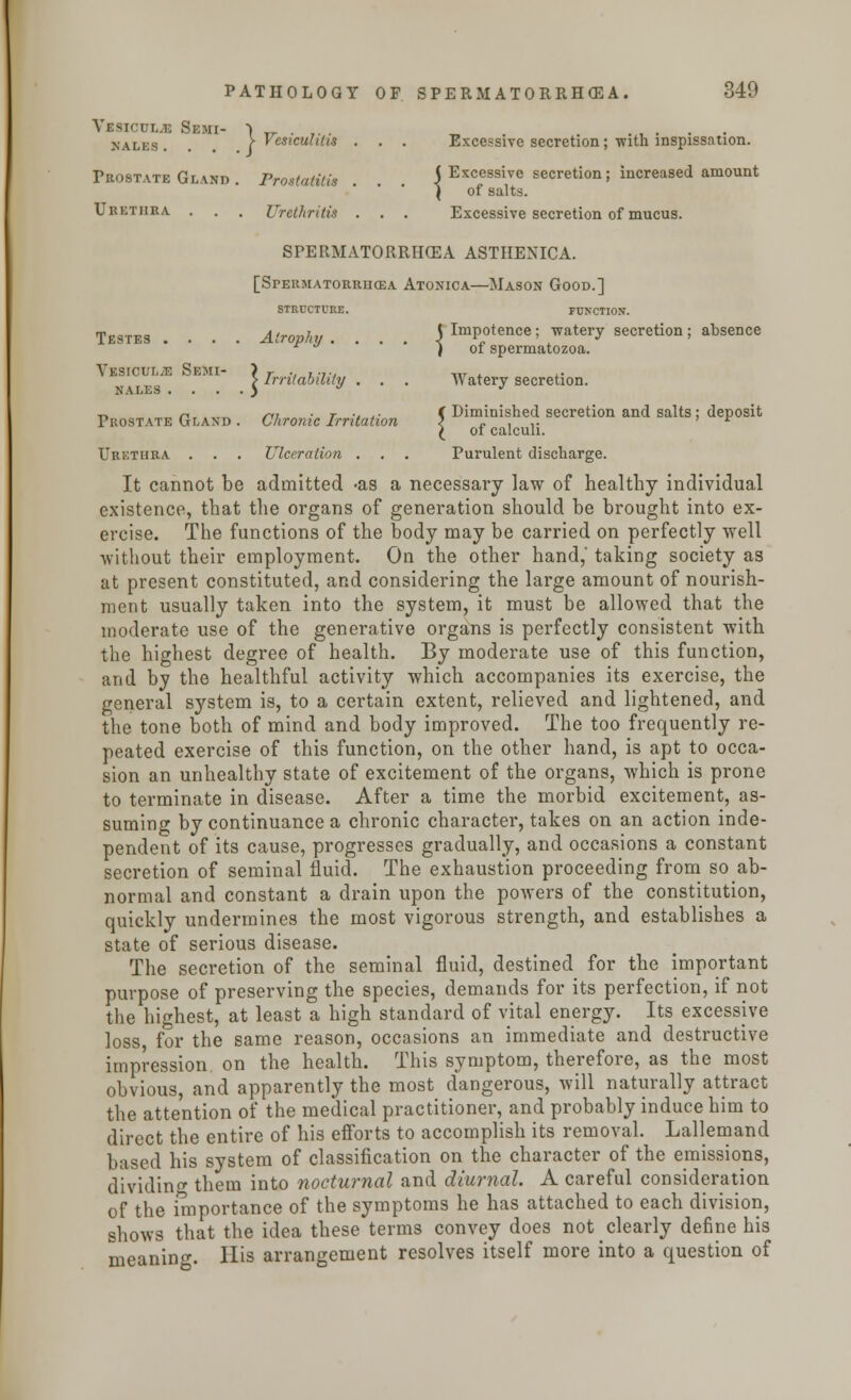 Vesicil.t, Semi- NALES. > Vesiculitis . . . Excessive secretion; with inspissntion. Prostate Gland. Prostatitis \ Excessive secretion; increased amount ( of salts. Ukethka . . . Urethritis . . . Excessive secretion of mucus. SPERMATORRHOEA ASTHENICA. [Spermatorrhea Atoxica—Mason Good.] structure. function. Testes . . Atrophy J Impotence; -watery secretion; absence F 9 ' i of spermatozoa. Ykpioul.-e Semi- ) r . ..... „, ,. > Irritability . . . Watery secretion. HALES .... J  J Prostate Gland . Chronic Irritation J ^clS.^1^011 ^ SaltS' ^^ Urethra . . . Ulceration . . . Purulent discharge. It cannot be admitted -as a necessary law of healthy individual existence, that the organs of generation should be brought into ex- ercise. The functions of the body may be carried on perfectly well ■without their employment. On the other hand,' taking society as at present constituted, and considering the large amount of nourish- ment usually taken into the system, it must be allowed that the moderate use of the generative organs is perfectly consistent with the highest degree of health. By moderate use of this function, and by the healthful activity which accompanies its exercise, the general system is, to a certain extent, relieved and lightened, and the tone both of mind and body improved. The too frequently re- peated exercise of this function, on the other hand, is apt to occa- sion an unhealthy state of excitement of the organs, which is prone to terminate in disease. After a time the morbid excitement, as- suming by continuance a chronic character, takes on an action inde- pendent of its cause, progresses gradually, and occasions a constant secretion of seminal fluid. The exhaustion proceeding from so ab- normal and constant a drain upon the powers of the constitution, quickly undermines the most vigorous strength, and establishes a state of serious disease. The secretion of the seminal fluid, destined for the important purpose of preserving the species, demands for its perfection, if not the highest, at least a high standard of vital energy. Its excessive loss, for the same reason, occasions an immediate and destructive impression on the health. This symptom, therefore, as the most obvious, and apparently the most dangerous, will naturally attract the attention of the medical practitioner, and probably induce him to direct the entire of his efforts to accomplish its removal. Lallemand based his system of classification on the character of the emissions, dividing them into nocturnal and diurnal. A careful consideration of the importance of the symptoms he has attached to each division, shows that the idea these terms convey does not clearly define his meanino-. His arrangement resolves itself more into a question of