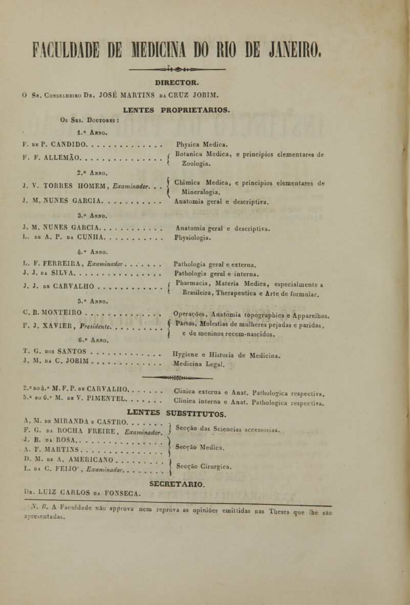 FACULDADE DE MEDICINA DO RIO DE JANEIRO, DIRECTOR. O Sr. Conselheibo Db. JOSÉ MARTINS da CRUZ JOBIM. LENTES PROPRIETÁRIOS. Os Shs. Dodtobbs : 1.° Ahno. F. ok P. CÂNDIDO Physica Medica. F F ALLEMÃO f botânica Medica, e principios elementares de i Zoologia. 2.° A«no. J. V. TORRES HOMEM, Examinador. . . j Chimica Medica, e principios elementares de ( Mineralogia. J. M. NUNES GARCIA. . . . „ Anatomia geral e descriptira. 3. Anho. i. M. NUNES GARCIA Anatomia geral e descriptiva. L. de A. P. da CUNHA Physiologia. /j.° Anno. L. F. FERREIRA, Examinador . ...... Patliologia geral e externa. J. J. da SILVA Patliologia geral e interna. J. J. de CARVALHO f Pharmacia, Matéria Medica, especialmente a t Brasileira, Therapeutica e Arte de formular. 5. Anuo. C.B.MONTEIRO Operações, Anatomia topographica e Apparelhos. F. J. XAVIER, Presidente . í Partos> Moléstias de mulheres pejadas e paridas, | e de meninos recem-nascidos. 6.° Anuo. T. G. dos SANTOS Tí™:„n« » w ► • a •* j- ■ liygiene e Historia de Medicina. J. M. da C. JOBIM . . . MoJ- • t i Medicina Legal. 2.«ao4;« M F.P de CARVALHO Clinica extcrna e Anat< pathol ica 5, ao C, M. de V. PIMENTEL clinica interna e An... Patholo^ica respectiva. LENTES SUBSTITUTOS. A. M. de MIRANDA b CASTRO F. G. da ROCHA FREIRE, Examinador. j SecSâo das Sciencias accessonas. J. B. da ROSA \ A. F. MARTINS \ Secça0 Med«ca. D. M. dk A. AMERICANO l L. Dl C. FEIJÓ', Examinador . . \ SeCÇâ° Cirl,r?ica- SECRETARIO. Db. LUIZ CARLOS da FONSECA. íY. H. A Faculdade não approva aem reprova as opiniões emittidas nas Theses que lhe são a; rebentadas.