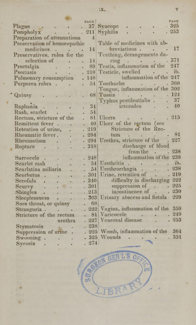 ta<;e 1 Plague .... 37 Syncope . 325 Pompholyx 21l'Syphilis . 253 Preparation of attenuations 4 Preservation of homoeopathic j Table of medicines with ab- medicines . 14 breviations . 17 Preservatives, rules for the Teething, derangements du- selection of 14 ring . 371 Proctalgia 89 Testis, inflammation of the 247 Psoriasis . 210 Testicle, swelled ib. Pulmonary consumption 1481 inflammation of the 247 Purpurea rubra . 54 Toothache 360 Tongue, inflammation of the 302 Quinsy . 68 Tussis . 124 Typhus pestilentialis . 37 Raphania . 34 ictcrodes 40 Rash, scarlet 54 Rectum, stricture of the 81 Ulcers . 215 Remittent fever . 40 Ulcer of the rectum (see Retention of urine, 219 .Stricture of the Rec- Rheumatic fever . 294I turn . 81 Rheumatism 294 Urethra, stricture of the 227 Rupture . 318 discharge of blood from the . 238 Sarcocele . 248 inflammation of the 239 Scarlet rash 54 Urethritis . ib. Scarlatina miliaris 54 Urethrorrhagia . 238 Scorbutus . 301 Urine, retention of 219 Scrofula . 340 difficulty in discharging 222 Scurvy . 301 suppression of 225 Shingles . 213 incontinence of . 230 Sleeplessness 303 Urinary abscess and fistula 229 Sore throat, or quinsy 68 Stranguria . 222 Vagina, inflammation of the 359 Stricture of the rectum 81 Varicocele 249 urethra 227 Venereal disease 253 Stymatosis 238 Suppression of urine . . 225 Womb, inflammation of the 364 Swooning . 325, Wounds 351 Sycosis 274 ^^ ->