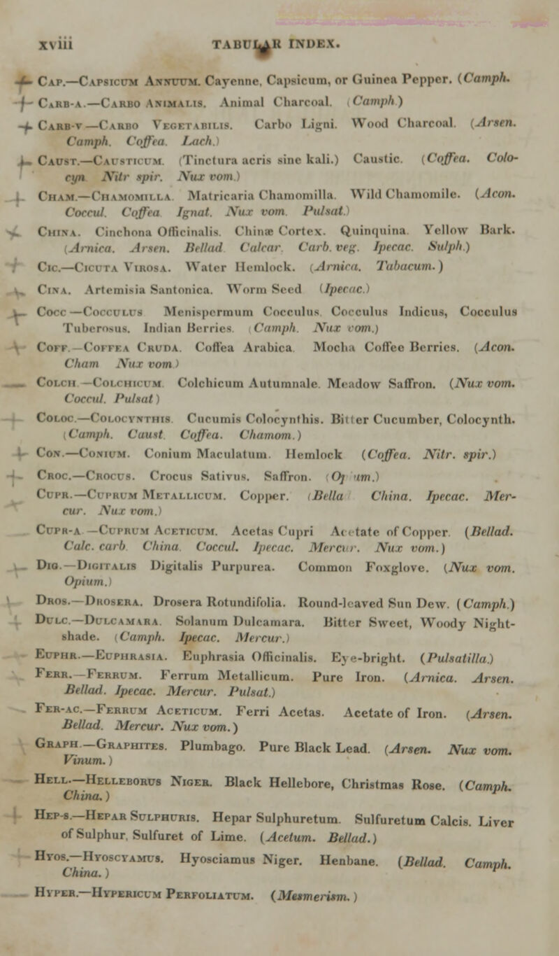 XV 111 TABUI^R INl'i ■4- Cap.—Capsicum Anituum. Cayenne, Capricorn, or Guinea Pepper. (Camph, \rb-a.—Carho tlTOfALIS. VllillKll ( 'liarcoal Cu»l)>h) -f. Carb-v — Carso Vn.num.lv Carbo Ligni, Wood CharcoaL (Arsen. Camph. ('<>j>i a Lack U8TICUM Tincture aeria sine kali.) Caustic. (Coffea. Colo- cyn Nilr spir. Xti.c nun (ii \m — Cm mom 11 i v Matricaria Chamomilla Wild Chamomile. {Aeon. Coccul Coffea Ignat ZVua rom I'tthat Cmw. Cinchona Officinalis. Chine) Cortex. Quinquina Yellow Hark. Arnica. Arten. BeBad Calcar Carb.veg, Ipecac. Sulph.) Or.—ClCUTA Villus. Walcr I[emlock. [Arnica. 'J'ahariim. ) Cora. Artemisia Santonica. Worm Seed Iff jl~ Cocc — ■ Meniapermum Coceulus Ooeoulus [ndieua, Cocculus Tuberosus. Indian Berries Camph, Nux rom.) Com Coma Crvda. Cofiea Arahica Mooha Coffee Berries. (Aeon. Chum Nux vom) Coi.ii (',, im Colchicum Autumnale Meadow Saffron. (Nu.c vom. Coccul, I'nlsui CoLor —CoLOCTlfTHIS Cucnmil Color yntliis. Bit I er Cucumber, Colocynth. Cum/ili. Cautt Coffea. Chamom.) . -Cmmi. Conium Maculatum. Elemloeb (Coffea. Nilr. spir.) Caoc.—Crocus. Crocus Sativus, Saffron. tOj >im.) Ci in—Cuprum Metallicum. Copper. BeUa China. Ipecac. Mer- eur. Xii t rom.) Ciih-a -Cuprum Iceticum. Aeetas Capri Acetate of Copper [Bellad. Calc.carb China Coccul. Ipecac. Mereur. Nux rom.) Dn Oh.iivlis Digitalis Purpurea. Common Foxglove. (Nux vom. (>[>ium.) Dbob.—Dkosera. DroseraRotundifolia. Round-leared Sun Dew. (Camph.) Dulc.—Dulcamara. Bounnm Dulcamara, Hitter Sweet, Woody Night- shade. (Camph. Ipecac. Mereur.) Euphr.—Euphrasia. Euphrasia Officinalis. K\ -bright. (Pulsatilla.) Ferr.—Ferkum. Fcrrum Metallicum. Pure Iron. (Arnica. Arsen. Bellad. Ipecac. Mereur. Pulsat.) Fer-ac—Ferrum Aceticum. Ferri Aeetas. Acetate of Iron. (Arsen. Bellad. Mereur. Nux vom.) Graph -Graphites. Plumbago. Pure Black Lead. (Arsen. Nux vom. Vinum.) Hell—Helleborus Niger. Black Hellebore, Christmas Rose. (Camph. China.) Hep s—Hepar Sulphuris. Hepar Sulphuretum. Sulfuretum Calcis. Liver of Sulphur. Sulfuret of Lime. (Acetum. Bellad.) Hvos.—Hyoscyamus. Hyosciamus Niger. Henbane. {Bellad. Camph. China.) Hyper — Hypericum Perfoliatum. (Mesmerism.)