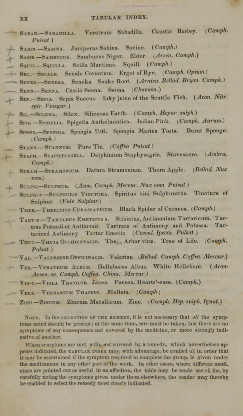 - BAB.—Sabadilla. Veralrum Sabadilla. Caustic Barley. (Camph. I'ulsal ) J~ Sabin — Sabina. .Tuniperu- Sabina. Savine. (Camph.) L. Samb —mmiiiyi !.. Sambseua Niger. Elder. [Arten. Camph.) - .■■II..—S.(rn.i•*• SciBa Maritime. Squill. (Camph.) Ski-.—Bmau Seeale Comntam. Ergot of Rye, < Camph. Opium.) -vega. Seneka Snake Root. {Arnica. Iiellad. Bryan. Camph..) _ B L Caaria Senna. Senna. (Chamom.) x~ Sep.—Sum Sepia Saccua. Inky juice of the Scuttle Fish. (.dcon. JV«r. ■per. Pinegar.) x,,. —Sii.ic kv. Biles. Siliceous Earth. ( Camph. Ilipar sulph) Bne.—Shbsua. Bpigelia Anthelmintica. Indian Pink. (Camph. Aurum.) A— Spong.—SpOSSIA. Bpongia Usti. Spongia Marina Toita. Burnt Sponge. {Camjih. Stash.—Suvmm. Pure Tin. (Coffea Pukat) Sum si whys vgria. Delphinium Stapbyaagria. Stavesacre. (Amhra. Camph Stham—Stramonium. Datura Stramonium. Thorn Apple. (Bellad. Nux vom.) Si i.mi—Sulphur. (Aeon. Camph. Mercur. Nux vom. Pukat.) in Ria Tim uka. Spiritus vini Sulphuratus. Tincture of Sulphur Vail Sulphur.) Ther—Thehidion Curassavicum Black Spider of Curacoa. (Camph.) Tart-e.—Tartarus Emeticus a. Stibiatus, Antimonium Tartaricum. Tar- tras Pataaaii <i \ntimonii. Tartrate of Antimony and Potassa. Tar- tarized Antimony Tartar Emetic (Coccul. Ipecac Pukat ) Thi-j.—Thuja Occidentals. Thuj, Arbor vitae. Tree of Life. (Camph. Pukat ) YjU..—VAXraam Officinalis. Valerian. (Bellad. Camph. Coffea. Mercur.) Ver.—Veratrum Album. Helleborua Albus. White Hellebore. (Aeon- Arsen. ac. Camph. Coffea. China. Mercur.) Yjo-t.—Viola Tricolor. Jacea. Pansea. Hearts'-ease. (Camph.) Verb.—Verbascum Thapsus. Mullein. (Camph) Zinc—Zincum. Zincum Metallicum. Zinc. (Camph. Hep. sulph. Ignat.) Note. In the sei.ki tion of the remedy, it is not necessary that all the symp- toms noted should be preaout; ut the same time, care mual be taken, that there are no symptoms of any consequence not covered by the medicine, or more strongly indi- cative of another. When symptoms are met with, not covered by a remedy, which nevertheless ap- pears indicated, the tabular index may, with advantage, be availed of, in order that it may be ascertained if the symptom required to complete the group, is given under the medicament in any other part of the work. In other cases, where different medi- cines are pointed out as useful in an affection, the table may be made use of, for, by carefully noting the symptoms given under them elsewhere, the reader may thereby be enabled to select the remedy most clearly indicated.