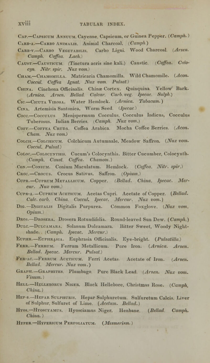 Cap.—Capsicum Annuum. Cayenne, Capsicum, or Guinea Pepper. (Camph.) Carb-a.—Carbo Animalis. Animal Charcoal. (Camph.) Carb-v.—Carbo Vegetabilis. Carbo Ligni. Wood Charcoal. (Arsen. Camph. Coffea. Loch.) Caust.—Causticum. (Tinctura acris sine kali.) Caustic. (Coffea. Colo- cyn. Nitr. spir. Nux vom.) Cham.—Chamomilla. Matricaria Chamomilla. Wild Chamomile. (Aeon. Coccul. Coffea Ignat. Nux vom. Pulsat) China. Cinchona Officinalis. China? Cortex. Quinquina. Yellow Bark. (Arnica. Arsen. Bellad. Calcar. Carb. veg. Ipecac. Sulph.) Cic —Cicuta Virosa. Water Hemlock. (Arnica. Tabacum.) Cina. Artemisia Santonica. Worm Seed. (Ipecac.) Cocc.—Cocculus Menispermum Cocculus, Cocculus Indicus, Cocculus Tuberosus. Indian Berries. (Camph. Nux vom.) Coff.—Coffea Cruda. Coffea Arabica. Mocha Coffee Berries. (Aeon. Cham. Nux vom.) Colch.—Colchicum. Colchicum Autumnale. Meadow Saffron. (Nux vom. Coccul. Pulsat.) Coloc.—Colocynthis. Cucum's Colocynthis. Bitter Cucumber, Colocynth. (Camph. Caust. Coffea. Chamom.) Con.—Conium. Conium Maculatum. Hemlock. (Coffea. Nitr. spir.) Croc.—Crocus. Crocus Sativus. Saffron. (Opium.) Cupr.—Cuprum Metallicum. Copper. (Bellad. China. Ipecac. Mer- cur. Nux vom.) Cupr-a-—Cuprum Aceticum. Acetas Cupri. Acetate of Copper. {Bellad. Calc. carb. China. Coccul. Ipecac. Mercur. Nux vom.) Dig.—Digitalis Digitalis Purpurea. Common Foxglove. (Nux vom. Opium.) Dros.—Drosera. Drosera Rotundifolia. Round-leaved Sun Dew. (Camph.) Dulc.—Dulcamara. Solanum Dulcamara. Bitter Sweet, Woody Night- shade. (Camph. Ipecac. Mercur.) Euphr.—Euphrasia. Euphrasia Officinalis. Eye-bright. (Pulsatilla.) Ferr.— Ferrum. Ferrum Metallicum. Pure Iron. (Arnica. Arsen. Bellad. Ipecac. Mercur. Pulsat.) Fer-ac.—Ferrum Aceticum. Ferri Acetas. Acetate of Iron. (Arsen. Bellad. Mercur. Nux vom.) Graph.—Graphites. Plumbago. Pure Black Lead. (Arsen. Nux vom. Vinum.) Hell—Helleborus Niger. Black Hellebore, Christmas Rose. (Camph. China.) Hep s—Hepar Sulphuris. Hepar Sulphuretum. Sulfuretum Calcis. Liver of Sulphur, Sulfuret of Lime. (Acetum. Bellad.) Hvos.—Hyoscvamus. Hyosciamus Niger. Henbane. (Bellad. Camph. China. ) Hyper.—Hypericum Perfoliatum. (Mesmerism.)