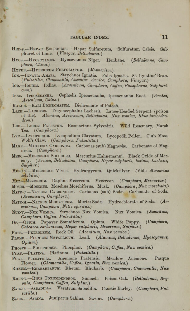 Hep-s.—Hepar Sulphuris. Hepar Sulfuretum, Sulfuretum Calcis. Sul- phuret of Lime. ( Vinegar, Belladonna.) Htos.—Htosctamus. Hyoscyamus Niger. Henbane. {Belladonna, Cam- phora, China.) Hyper.—Hypericum Perfoliatum. {Mesmerism.) Ign.—Ignatia Amara. Strychnos Ignatia. Faba Ignatia. St. Ignatius' Bean. {Pulsatilla, Chamomilla, Cocculus, Arnica, Camphora, Vinegar.) Iod.—Iodil-m. Iodine. {Arsenicum, Camphora, Coffea, Phosphorus, Sulphuri- cum.) Ipec.—Ipecacuanha. Cephselis Ipecacuanha, Ipecacuanha Root. {Arnica, Arsenicum, China.) Kali-b.—Kali Bichromatum. Bichromate of Potash. Lach.—Lachesis. Trigoncephalus Lachesis. Lance-Headed Serpent (poison of the). Alumina, Arsenicum, Belladonna, Nux vomica, Rhus toxicoden- dron.) Led.—Ledum Palustre. Rosmarinus Sylvestris. Wild Rosemary, Marsh Tea. {Camphora.) Lyc.—Lycopodium. Lycopodium Clavatum. Lycopodii Pollen. Club Moss. Wolf's Claw. {Camphora, Pulsatilla.) Magn.—Magnesia Carbonica. Carbonas (sub) Magnesia?. Carbonate of Mag- nesia. {Camphora.) Merc.—Mercurjus Solubilis. Mercurius Hahnemanni. Black Oxide of Mer- cury. {Arnica, Belladonna, Camphora*, Hepar sulphuris, Iodium, Lachesis, Sulphur.) Merc-y.—MERCURnrs Vrvus. Hydrargyrum. Quicksilver. (Vide Mercurius solubilis.) Mez.—Mezereum. Daphne Mezereum. Mezereon. {Camphora, Mercurius.) Mosch.—Moschus. Moschus Moschiferus. Musk. {Camphora, Nuxmoschata.) Natr-c.—Natrum Carbonicum. Carbonas (sub) Sodae. Corbonate of Soda. {Arsenicum, Camphora.) Natr-m.—Natrum Muriaticum. Murias Sodae. Hydrochlorate of Soda. {Ar- senicum, Camphora, Nitri spiritus.) Nux-v.—Nux Vomica. Strychnos Nux Vomica. Nux Vomica. {Aconitum, Camphora, Coffea, Pulsatilla.) Op.—Opium. Papaver Somniferum. Opium. White Poppy. {Camphora, Calcarea carbonicum, Hepar sulphuris, Mezereum, Sulphur.) Petr.—Petroleum. Rock Oil. (Aconitum, Nux vomica.) Plumb.—Plumbum Metallicum. Lead. {Alumina, Belladonna, Hyoscyamus, Opium.) Phosph.—Phosphorus. Phosphor. {Camphora, Coffea, Nux vomica.) Plat.—Platina. Platinum. {Pulsatilla.) Puls.—Pulsatilla. Anemone Pratensis. Meadow Anemone. Pasque Flower. {Chamomilla, Coffea, Ignatia, Nux vomica.) Rheum.—Rhabarbarum. Rheum. Rhubarb. {Camphora, Chamomilla, Nux vomica.) Rhus-t.—Rhus Toxicodendron. Sumach. Poison Oak. {Belladonna, Bry- onia, Camphora, Coffea, Sulphur.) Sabad.—Sabadilla. Veratrum Sabadilla. Caustic Barley. {Camphora, Pul- satilla.) Sabin.—Sabina. Juniperus Sabina. Savine. {Camphora.)