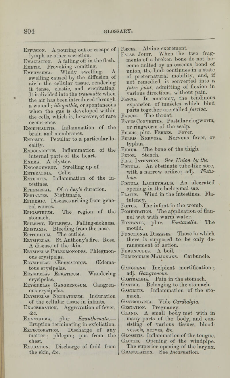 Effusion. A pouring out or escape of lymph or other secretion. Emaciation. A falling off in the flesh. Emetic. Provoking vomiting. Emphysema. Windy swelling. A swelling caused by the diffusion of air in the cellular tissue, rendering it tense, elastic, and crepitating. It is divided into the traumatic when the air has been introduced through a wound ; idiopathic, or spontaneous when the gas is developed within the cells, which is, however, of rare occurrence. Encephalitis. Inflammation of the brain and membranes. Endemic. Peculiar to a particular lo- cality. Endocarditis. Inflammation of the internal parts of the heart. Enema. A clyster. Engorgement. Swelling up of. Enteralgia. Colic. Enteritis. Inflammation of the in- testines. Ephemeral. Of a day's duration. Ephialtes. Nightmare. Epidemic Diseases arising from gene- ral causes. Epigastrium. The region of the stomach. Epilepsy. Epilepsia. Falling-sickness. Epistaxis. Bleeding from the nose. Epithelium. The cuticle. Erysipelas. St. Anthony's fire. Rose. A disease of the skin. Erysipelas PhlegmonoDes. Phlegmon- ous erysipelas. Erysipelas CEdematodes. (Edema- tous erysipelas. Erysipelas Erraticum. Wandering erysipelas. Erysipelas Gangrenosum. Gangren- ous erysipelas. Erysipelas Neonatorum. Induration of the cellular tissue in infants. Exacerbation. Aggravation of fever, &c. Exanthema, plur. Exanthemata.— Eruption terminating in exfoliation. Expectoration. Discharge of any matter ; phlegm ; pus from the chest. Exudation. Discharge of fluid from the skin, <fcc. Fjeces. Alvine excrement. False Joint. When the two frag- ments of a broken bone do not be- come united by an osseous^ bond of union, the limb continues in a state of preternatural mobility, and, if not remedied, is converted into a false joint, admitting of flexion in various directions, without pain. Fascia. In anatomy, the tendinous expansion of muscles which bind parts together are called fascioa. Fauces. The throat. Favus Convertus. Pustular ringworm, or ringworm of the scalp. Febris, plur. Febres. Fever. Febris Nervosa. Nervous fever, or typhus. Femur. The bone of the thigh. Fetor. Stench. First Intention. See Union by the. Fistula. An obstinate tube-like sore, with a narrow orifice ; adj. Fistu- lous. Fistula Lachrymalis. An ulcerated opening in the lachrymal sac. Flatus. Wind in the intestines. Fla- tulency. Fcstus. The infant in the womb. Fomentation. The application of flan- nel wet with warm water. Fontanel, plur. Fontanella. The mould. Functional Diseases. Those in which there is supposed to be only de- rangement of action. Furunculus. A boil. Furunculus Malignans. Carbuncle. Gangrene. Incipient mortification ; adj. Gangrenous. Gastralgia. Pain in the stomach. Gastric. Belonging to the stomach. Gastritis. Inflammation of the sto- mach. Gastrodynia. Vide Cardialgia. Gestation. Pregnancy. Gland. A small body met with in many parts of the body, and con- sisting of various tissues, blood- vessels, nerves, &c. Glossitis. Inflammation of the tongue. Glottis. Opening of the windpipe. The superior opening of the larynx. Granulation. See Incarnation.