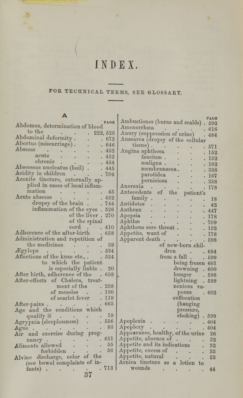 INDEX. FOB TECHNICAL TEEMS, SEE GLOSSAEY. Abdomen, determination of blood to the . . . 222, 525 Abdominal deformity . Abortus (miscarriage). Abscess acute chronic . Abscessiis nucleatus (boil) Acidity in children Aconite tincture, externally ap plied in cases of local inflam- mation . Acute abscess . dropsy of the brain . inflammation of the eyes . of the liver . of the spinal cord . Adherence of the after-birth Administration and repetition of the medicines jEgylops Affections of the knee etc., . to •which the patient is especially liable . After birth, adherence of the After-effects of Cholera, treat- ment of the of measles of scarlet fever After-pains ..... Age and the conditions -which qualify it ... Agrypnia (sleeplessness) Ague . . . Air and exercise during preg- nancy Aliments allowed forbidden . Alvine discharge, color of the (see bowel complaints of in- fants) 37 672 646 452 452 454 445 704 45 452 744 526 270 410 658 39 534 524 20 658 258 130 119 663 19 556 83 631 55 56 713 Ambustiones (burns and scalds) . Amenorrhcea . PAGE 592 616 Amiry (suppression of urine) Anasarca (dropsy of the cellulai 484 tissue) 571 Angina aphthosa 152 faucium . 152 maligna . 162 membranacea 338 parotidea 167 perniciosa 338 Anorexia 178 Antecedents of the patient's family . 18 Antidotes . 42 Anthrax 447 Apepsia 178 Aphthae 709 Aphthous sore throat 152 Appetite, want of 178 Apparent death . 598 of new-born chil- dren 684 from a fall . 599 being frozen 601 drowning . 600 , hunger 598 lightning . 599 noxious va- pours 602 suffocation (hanging pressure, choking) . 599 Apoplexia 404 Apoplexy 404 Appearance, healthy, of the urine 26 Appetite, absence of . 32 Appetite and its indications 32 Appetite, excess of 33 Appetite, natural 33 Arnica tincture as a lotion to wounds 44