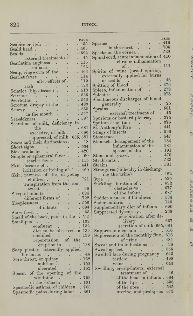 Scabies or itch Scald head . Scalds external treatment of Scarlatina anginosa miliaris Scalp, ringworm of the Scarlet fever after-effects of rash Sciatica (hip disease) . Scirrhus Scorbutus . Scrotum, dropsy of the Scurvy in the mouth . Sea-sickness Secretion of milk, deficiency in the . excessive, of milk suppressed, of milk Sexes and their distinctions Short sight Sick headache Simple or ephemeral fever scarlet fever . Skin, diseases of . irritation or itching of ' . Skin, rawness of the, of young children . . . • transpiration from the, and sweat Sleep of infants different forms of Sleeplessness of infants Slow fever . Small of the back, pains in Small-pox . confluent PAGE 455 463 592 45 116 123 463 114 119 123 518 536 540 499 550 547 597 681 . 666 665, 681 . 18 . 534 . 420 . 60 . 115 . 441 460 721 36 694 792 556 694 65 515 132 132 the diet to be observed in 139 modified repercussion of the eruption in Soap plaster, externally applied for burns .... Sore throat, or quinsy aphthous . ulcerated Spasm of the opening of the windpipe of the stomach Spasmodic asthma, of children . Spasmodic pains during labor 139 138 46 152 152 162 753 191 706 661 PAGE Spasms 416 in the chest . . .706 Specks on the cornea . . . 532 Spinal cord, acute inflammation of 410 chronic inflammation of . . . 411 Spirits of wine (proof spirits), externally applied for burns or scalds . . . .46 Spitting of blood _ . . .376 Spleen, inflammation of . . 278 Splenitis . . . • .278 Spontaneous discharges of blood generally . . . .25 Sprains 581 external treatment of . 45 Spurious or bastard pleurisy . 375 Sputum omentum . . .376 St. Anthony's Fire . . .441 Stings of insects .... 596 Stomacace 547 Stomach, derangement of the . 184 inflammation of the . 281 spasms of the . . 191 Stone and gravel . . • 478 Strabismus 533 Strains 581 Stranguria (difficulty in discharg- ing the urine) . . • 482 Stye 535 Suckling, duration of . . . 692 obstacles to . . . 677 of the infant . . 687 Sudden attacks of blindness . 534 Sudor miliaris .... 140 Supplementary diet of infants . 690 Suppressed dysentery . . . 238 perspiration after de- livery . . . 667 secretion of milk 665, 681 Suppressio mensium . . . 616 Suppression of the monthly flux. 616 of urine . . . 484 Sweat and its indications . . 36 Sweating feet .... 556 Swelled face during pregnancy . 643 testicle . . . .498 veins .... 644 Swelling, erysipelatous, external treatment of . .46 of the head in infants . 684 of the lips . . . 536 of the nose . . . 545 uterine, and prolapsus 673