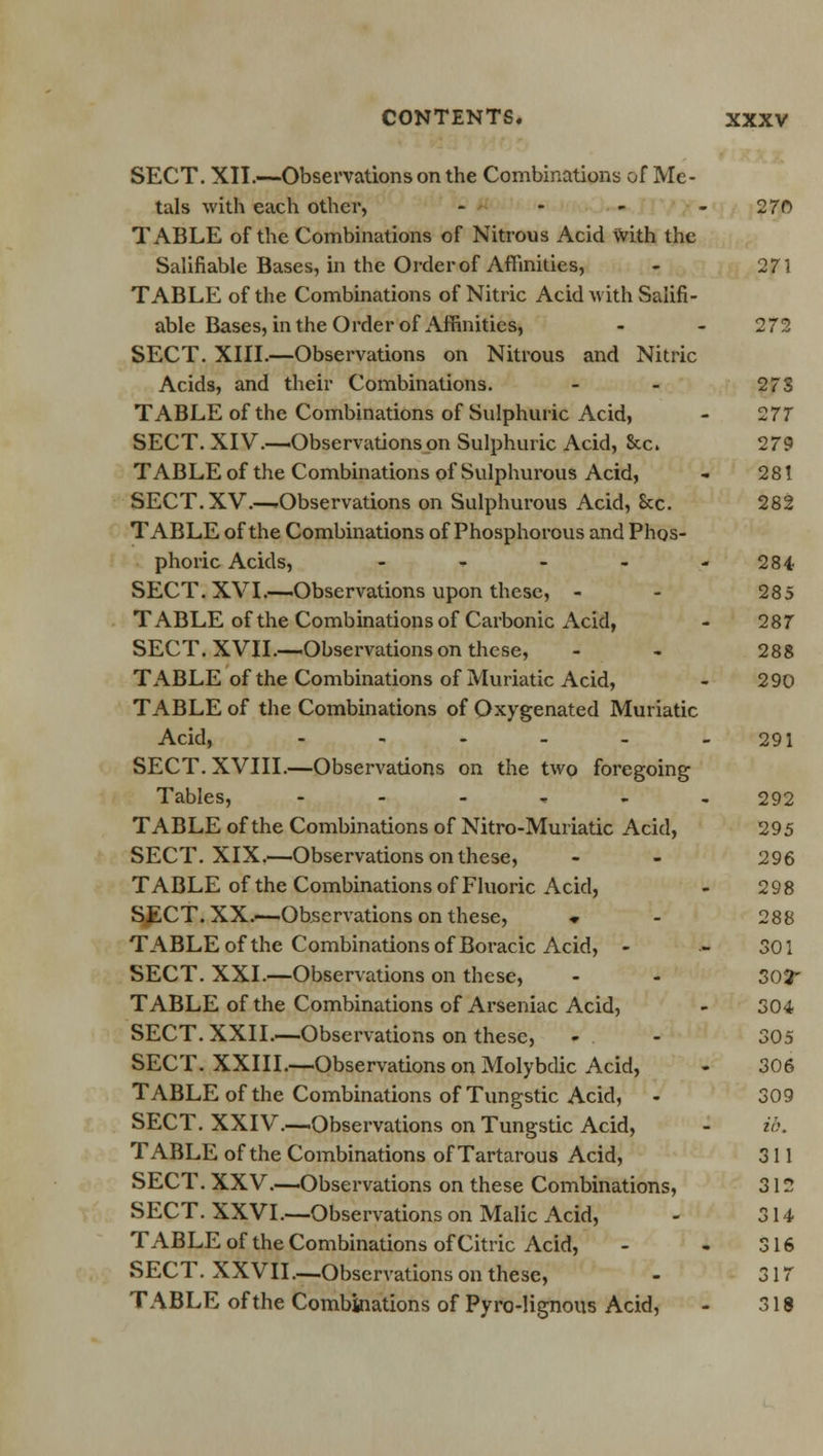 SECT. XII.—Observations on the Combinations of Me- tals with each other, .... 270 TABLE of the Combinations of Nitrous Acid with the Salifiable Bases, in the Order of Affinities, - 271 TABLE of the Combinations of Nitric Acid with Salifi- able Bases, in the Order of Affinities, - - 272 SECT. XIII.—Observations on Nitrous and Nitric Acids, and their Combinations. - - 27S TABLE of the Combinations of Sulphuric Acid, - 277 SECT. XIV.-—Observations on Sulphuric Acid, &c. 279 TABLE of the Combinations of Sulphurous Acid, - 281 SECT. XV.—-Observations on Sulphurous Acid, &c. 282 TABLE of the Combinations of Phosphorous and Phos- phoric Acids, - - - - -28* SECT. XVI.—Observations upon these, - - 285 TABLE of the Combinations of Carbonic Acid, - 287 SECT. XVII.—Observations on these, - - 288 TABLE of the Combinations of Muriatic Acid, - 290 TABLE of the Combinations of Oxygenated Muriatic Acid, - - - - - 291 SECT. XVIII.—Observations on the two foregoing Tables, --.,.. 292 TABLE of the Combinations of Nitro-Muriatic Acid, 295 SECT. XIX.—Observations on these, - - 296 TABLE of the Combinations of Fluoric Acid, - 298 SECT. XX.-—Observations on these, » - 288 TABLE of the Combinations of Boracic Acid, - - 301 SECT. XXI.—Observations on these, - - 30^ TABLE of the Combinations of Arseniac Acid, - 304 SECT. XXII.—Observations on these, - - 305 SECT. XXIII.—Observations on Molybdic Acid, - 306 TABLE of the Combinations of Tungstic Acid, - 309 SECT. XXIV.—.Observations on Tungstic Acid, - id. TABLE of the Combinations of Tartarous Acid, 311 SECT. XXV.—Observations on these Combinations, 312 SECT. XXVI.—Observations on Malic Acid, - 314 TABLE of the Combinations of Citric Acid, - - 316 SECT. XXVII—Observations on these, - 317 TABLE of the Combinations of Pyro-lignous Acid, - 318