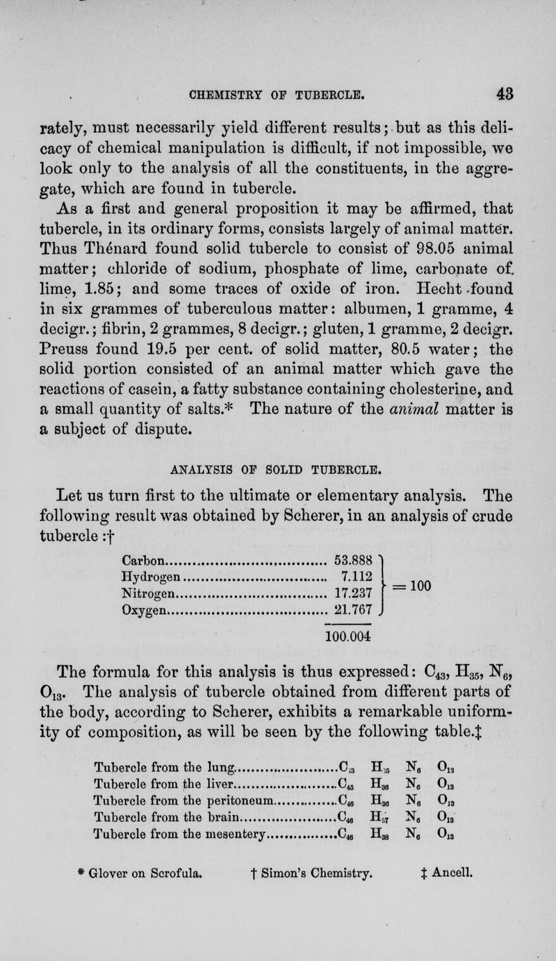 rately, must necessarily yield different results; but as this deli- cacy of chemical manipulation is difficult, if not impossible, we look only to the analysis of all the constituents, in the aggre- gate, which are found in tubercle. As a first and general proposition it may be affirmed, that tubercle, in its ordinary forms, consists largely of animal matter. Thus Thenard found solid tubercle to consist of 98.05 animal matter; chloride of sodium, phosphate of lime, carbonate of, lime, 1.85; and some traces of oxide of iron. Hecht-found in six grammes of tuberculous matter: albumen, 1 gramme, 4 decigr.; fibrin, 2 grammes, 8 decigr.; gluten, 1 gramme, 2 decigr. Preuss found 19.5 per cent, of solid matter, 80.5 water; the solid portion consisted of an animal matter which gave the reactions of casein, a fatty substance containing cholesterine, and a small quantity of salts.* The nature of the animal matter is a subject of dispute. ANALYSIS OF SOLID TUBERCLE. Let us turn first to the ultimate or elementary analysis. The following result was obtained by Scherer, in an analysis of crude tubercle :f Carbon 53.888 1 Hydrogen 7.112 I Nitrogen 17.237 | ~ iUU Oxygen 21.767 J 100.004 The formula for this analysis is thus expressed: C43, H35, N6, 013. The analysis of tubercle obtained from different parts of the body, according to Scherer, exhibits a remarkable uniform- ity of composition, as will be seen by the following table.J Tubercle from the lung C;3 H!5 N6 013 Tubercle from the liver C43 HM Ne 0M Tubercle from the peritoneum CM H38 Ne 0]3 Tubercle from the brain C48 Hs7 N„ 013 Tubercle from the mesentery €« Hgg Na 013 * Glover on Scrofula. t Simon's Chemistry. % Ancell.