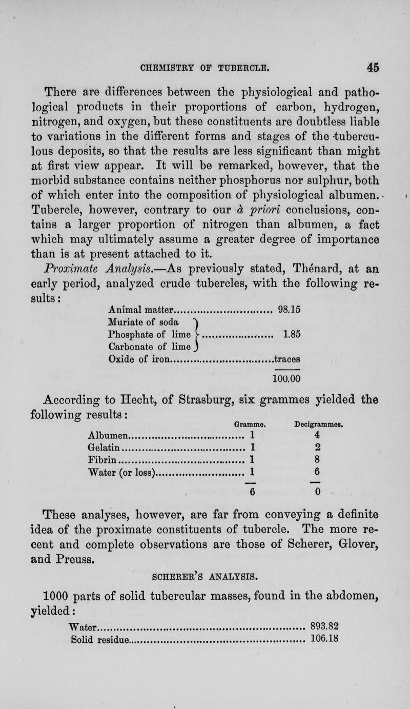 There are differences between the physiological and patho- logical products in their proportions of carbon, hydrogen, nitrogen, and oxygen, but these constituents are doubtless liable to variations in the different forms and stages of the -tubercu- lous deposits, so that the results are less significant than might at first view appear. It will be remarked, however, that the morbid substance contains neither phosphorus nor sulphur, both of which enter into the composition of physiological albumen. Tubercle, however, contrary to our d, priori conclusions, con- tains a larger proportion of nitrogen than albumen, a fact which may ultimately assume a greater degree of importance than is at present attached to it. Proximate Analysis.—As previously stated, Th^nard, at an early period, analyzed crude tubercles, with the following re- sults : Animal matter 98.15 Muriate of soda ~) Phosphate of lime > 1.85 Carbonate of lime J Oxide of iron traces 100.00 According to Hecht, of Strasburg, six grammes yielded the following results: Gramme. Decigrammes. Albumen 1 4 Gelatin I 2 Fibrin 1 8 Water (or loss) 1 6 ~6 ~0 These analyses, however, are far from conveying a definite idea of the proximate constituents of tubercle. The more re- cent and complete observations are those of Scherer, Glover, and Preuss. SCHERER'S ANALYSIS. 1000 parts of solid tubercular masses, found in the abdomen, yielded: Water 893.82 Solid residue 106.18
