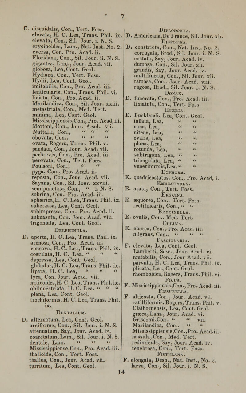 C. discoidalis, Con., Tert. Foss. elevata, H. C. Lea, Trans. Phil. ix. elevata, Con., Sil. Jour. i. N. S. erycinoides, Lam., Nat. Inst. No. 2. eversa, Con. Pro. Acad. ii. Floridana, Con., Sil. Jour. ii. N; S. gigantea, Lam., Jour. Acad. vii. globosa, Lea, Cont. Geol. Hydiana, Con., Tert. Foss. Hydii, Lea, Cont. Geol. imitabilis, Con., Pro. Acad. iii. lenticularis, Con., Trans. Phil. vi. liciata, Con., Pro. Acad. ii. Marilandica, Con., Sil. Jour, xxiii. metastriata, Con., Med. Tert. minima, Lea, Cont. Geol. Mississippiensis,Con., Pro. Acad,iii. Mortoni, Con., Jour. Acad, vii. Nuttalli, Con.,    obovata, Con.,    ovata, Rogers, Trans. Phil. v. pandata, Con., Jour. Acad. vii. perbrevis, Con., Pro. Acad. iii. perovata, Con., Tert. Foss. Poulsoni, Con., «  pyga, Con., Pro. Acad. ii. reposta, Con., Jour. Acad. vii. Sayana, Con., Sil. Jour, xxviii. semipunctata, Con.,  i. N. S. sobrina, Con., Pro. Acad. iii. sphaerica,H. C.Lea, Trans. Phil. ix. subcrassa, Lea, Cont. Geol. subimpressa, Con., Pro. Acad. ii. subnasuta, Con. Jour. Acad. viii. trigoniata, Lea, Cont. Geol. Delphinula. D. aperta, H. C.Lea, Trans. Phil. ix. arenosa, Con., Pro. Acad. iii. concava, H. C. Lea, Trans. Phil. ix. costulata,H. C. Lea.  «  depressa, Lea, Cont. Geol. globulus,H. C. Lea, Trans. Phil. ix. lipara, H. C. Lea,    lyra, Con. Jour. Acad. vii. naticoides,H. C. Lea, Trans. Phil. ix. obliquestriata, H. C. Lea.    plana, Lea, Cont. Geol. trochiformis, H. C. Lea, Trans. Phil. ix. Dentalium. D. alternatum, Lea, Cont. Geol. arciforme, Con., Sil. Jour. i. N. S. attenuatum, Say, Jour. Acad. iv. coarctation, Lam., Sil. Jour. i. N. dentale, Lam. « «  Mississippiense,Con., Pro. Acad. > thalloide, Con., Tert. Foss. thallus, Con., Jour. Acad. vii. 14 DlPJ.ODONTA. '. Americana,De France, Sil. Jour, xli Djspot.ea. '. constricta, Con., Nat. Inst. No. 2. corrugata, Brod., Sil. Jour. i. N. S. costata, Say, Jour. Acad. iv. dumosa, Con., Sil. Jour. xli. grandis, Say, Jour. Acad. iv. multilineata, Con., Sil. Jour. xli. ramosa, Con., Jour. Acad. viii. rugosa, Brod., Sil. Jour. i. N. S. Donax. . funerata, Con., Pro. Acad. iii. limatula, Con., Tert. Foss. Egehia. . Bucklandi, Lea, Cont. Geol. inflata, Lea,  « nana, Lea,   nitens, Lea,  ** ovalis, Lea,   plana, Lea, « » rotunda, Lea,  « subtrigona, Lea,   triangulata, Lea,   veneriformiSjLea,« ** Ecphora. . quadricostatus, Con., Pro. Acad, i. Emarginula. . arata, Con., Tert. Foss. Erycina. . aequorea, Con., Tert. Foss. rectilinearis, Con.,   Erycinella. . ovalis, Con., Med. Tert. Eulima. . eborea, Con., Pro. Acad. iii. migrans, Con.,    Fasciolaria. , elevata, Lea, Cont. Geol. Lamberti, Sow., Jour. Acad. vi. mntabilis, Con., Jour Acad. vii. parvula, H. C. Lea, Trans. Phil. ix. plicata, Lea, Cont. Geol. rhomboidea,Rogers, Trans. Phil. vi. Ficus. Mississippiensis,Con., Pro. Acad. iii. Fissurella. alticosta, Con., Jour. Acad. vii. catilliformis, Rogers, Trans. Phil. v. Claibornensis, Lea, Cont. Geol. graeca, Lam., Jour. Acad. vi. Griscomi,Con.,   vii. Marilandica, Con.,   Mississippiensis,Con.,Pro. Acad.iii. nassula, Con., Med. Tert. redimicula, Say, Jour. Acad. iv. tenebrosa, Con., Tert. Foss. Fistulana. elongata, Desh., Nat. Inst., No. 2.