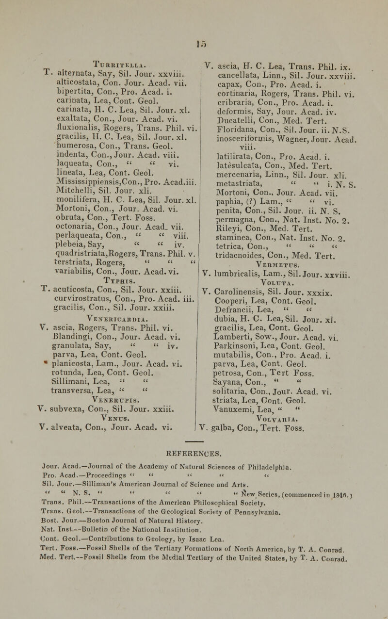 TuttlUTKl.LA. V T. alternata, Say, Sil. Jour, xxviii. alticostata, Con. Jour. Acad. vii. bipertita, Con., Pro. Acad. i. carinata, Lea, Cont. Geol. carinata, H. C. Lea, Sil. Jour. xl. exaltata, Con., Jour. Acad. vi. fluxionalis, Rogers, Trans. Phil. vi. gracilis, H. C. Lea, Sil. Jour. xl. humerosa, Con., Trans. Geol. indenta, Con., Jour. Acad. viii. laqueata, Con.,   vi. lineata, Lea, Cont. Geol. Mississippiensis,Con., Pro. Acad.iii. Mitchelli, Sil. Jour. xli. monilifera, H. C. Lea, Sil. Jour. xl. Mortoni, Con., Jour. Acad. vi. obruta, Con., Tert. Foss. octonaria, Con., Jour. Acad_ vii. perlaqueata, Con.,   viii. plebeia, Say,  « iv. quadristriata,Rogers, Trans. Phil. v. terstriata, Rogers,    variabilis, Con., Jour. Acad.vi. Typhis. T. acuticosta, Con., Sil. Jour, xxiii. V, curvirostratus, Con., Pro. Acad. iii. gracilis, Con., Sil. Jour, xxiii. VeNEIITCAIiDIA. V. ascia, Rogers, Trans. Phil. vi. Blandingi, Con., Jour. Acad. vi. granulata, Say,   iv. parva, Lea, Cont. Geol. • planicosta, Lam., Jour. Acad. vi. rotunda, Lea, Cont. Geol. Sillimani, Lea, :<  transversa, Lea,   Venerttpis. V. subvexa, Con., Sil. Jour, xxiii. Venus. V. alveata, Con., Jour. Acad. vi. I V. ascia, H. C. Lea, Trans. Phil. ix. cancellata, Linn., Sil. Jour, xxviii. capax, Con., Pro. Acad. i. cortinaria, Rogers, Trans. Phil. vi. cribraria, Con., Pro. Acad. i. deformis, Say, Jour. Acad. iv. Ducatelli, Con., Med. Tert. Floridana, Con., Sil. Jour. ii. N.S. inosceriformis, Wagner, Jour. Acad. viii. latilirata, Con., Pro. Acad. i. latesulcata, Con., Med. Tert. mercenaria, Linn., Sil. Jour. xli. metastriata,   i. n. g# Mortoni, Con.. Jour. Acad. vii. paphia, (?) Lam.,   vi. penita, Con., Sil. Jour. ii. N. S. permagna, Con., Nat. Inst. No. 2. Rileyi, Con., Med. Tert. staminea, Con., Nat. Inst. No. 2. tetrica, Con.,    tridacnoides, Con., Med. Tert. Vermetcs. lumbricalis, Lam., Sil..Tour, xxviii. Volitta. Carolinensis, Sil. Jour, xxxix. Cooperi, Lea, Cont. Geol. Defrancii, Lea,  « dubia, H. C. Lea,Sil. Jour. xJ. gracilis, Lea, Cont. Geol. Lamberti, Sow., Jour. Acad. vi. Parkinsoni, Lea, Cont. Geol. mutabilis, Con., Pro. Acad. i. parva, Lea, Cont. Geol. petrosa, Con., Tert Foss. Sayana, Con.,   solitaria, Con., Jour. Acad. vi. striata, Lea, Cont. Geol. Vanuxemi, Lea,   VotVAIlIA. galba, Con., Tert. Foss. REFERENCES. Jour. Acad.—Journal of the Academy of Natural Sciences of Philadelphia. Pro. Acad.—Proceedings    •< << Sil. Jour.—Silliman's American Journal of Science and Arts.   N.S.    New Series, (commenced in 1846.) Trans. Phil.—Transactions of the American Philosophical Society. Trans. Geol.—Transactions of the Geological Society of Pennsylvania. Bost. Jour.—Boston Journal of Natural History. Nat. Inst.—Bulletin of the National Institution. Cont. Geol.—Contributions to Geology, by Isaac Lea. Tert. Foss—Fossil Shells of the Tertiary Formations of North America, by T. A. Conrad. Med. Tert.—Fossil Shells from the Mtdial Tertiary of the United States, by T. A. Conrad.