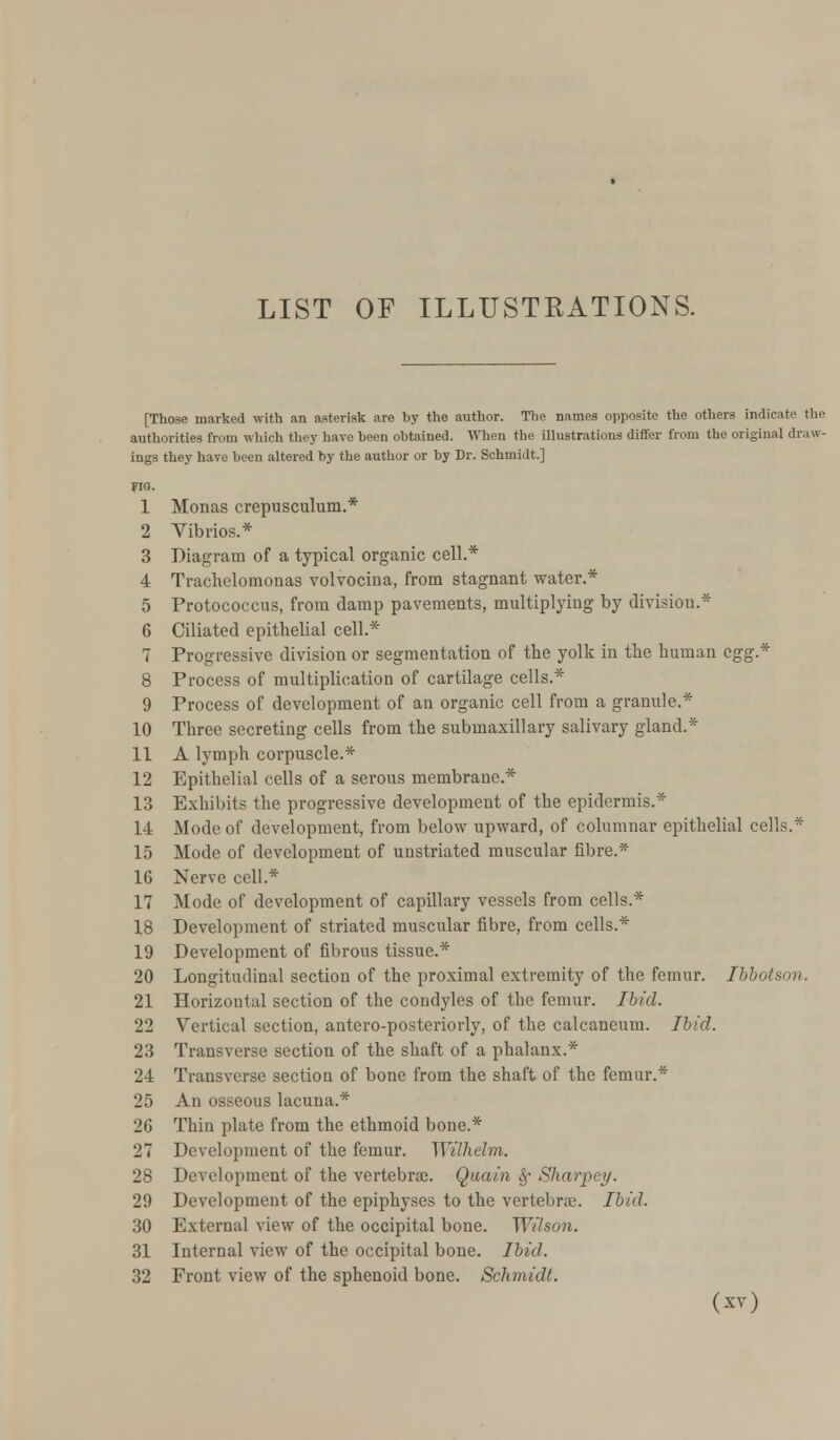 LIST OF ILLUSTRATIONS. [Those marked with an asterisk are by the author. The names opposite the others indicate tin- authorities from which they have been obtained. When the illustrations differ from the original draw- ings they have been altered by the author or by Dr. Schmidt.] FIO. 1 Monas crepusculum.* 2 Vibrios.* 3 Diagram of a typical organic cell.* 4 Trachelomonas volvocina, from stagnant water.* 5 Protococcus, from damp pavements, multiplyiug by division.* 6 Ciliated epithelial cell.* 7 Progressive division or segmentation of the yolk in the human egg* 8 Process of multiplication of cartilage cells.* 9 Process of development of an organic cell from a granule.* 10 Three secreting cells from the submaxillary salivary gland.* 11 A lymph corpuscle.* 12 Epithelial cells of a serous membrane.* 13 Exhibits the progressive development of the epidermis.* 14 Mode of development, from below upward, of columnar epithelial cells.* 15 Mode of development of unstriated muscular fibre.* 16 Nerve cell.* 17 Mode of development of capillary vessels from cells* 18 Development of striated muscular fibre, from cells.* 19 Development of fibrous tissue.* 20 Longitudinal section of the proximal extremity of the femur. Ibbotson. 21 Horizontal section of the condyles of the femur. Ibid. 22 Vertical section, antero-posteriorly, of the calcaneum. Ibid. 23 Transverse section of the shaft of a phalanx.* 24 Transverse section of bone from the shaft of the femur.* 25 An osseous lacuna.* 26 Thin plate from the ethmoid bone.* 27 Development of the femur. Wilhelm. 28 Development of the vertebrae. Quain $• Sharpey. 29 Development of the epiphyses to the vertebrae. Ibid. 30 External view of the occipital bone. Wilson. 31 Internal view of the occipital bone. Ibid. 32 Front view of the sphenoid bone. Schmidt.