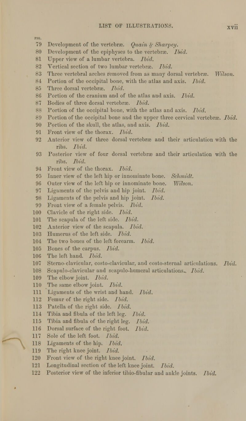 PIG. 79 Development of the vertebrae. Quain §• Sharpey. 80 Development of the epiphyses to the vertebras. Ibid. 81 Upper view of a lumbar vertebra. Ibid. 82 Vertical section of two lumbar vertebras. Ibid. 83 Three vertebral arches removed from as many dorsal vertebras. Wilson. 84 Portion of the occipital bone, with the atlas and axis. Ibid. 85 Three dorsal vertebras. Ibid. 86 Portion of the cranium and of the atlas and axis. Ibid. 87 Bodies of three dorsal vertebras. Ibid. 88 Portion of the occipital bone, with the atlas and axis. Ibid. 89 Portion of the occipital bone and the upper three cervical vertebras. Ibid. 90 Portion of the skull, the atlas, and axis. Ibid. 91 Front view of the thorax. Ibid. 92 Anterior view of three dorsal vertebras and their articulation with the ribs. Ibid. 93 Posterior view of four dorsal vertebras and their articulation with the ribs. Ibid. 94 Front view of the thorax. Ibid. 95 Inner view of the left hip or innominate bone. Schmidt. 96 Outer view of the left hip or innominate bone. Wilson. 97 Ligaments of the pelvis and hip joint. Ibid. 98 Ligaments of the pelvis and hip joint. Ibid. 99 Front view of a female pelvis. Ibid. 100 Clavicle of the right side. Ibid. 101 The scapula of the left side. Ibid. 102 Anterior view of the scapula. Ibid. 103 Humerus of the left side. Ibid. 104 The two bones of the left forearm. Ibid. 105 Bones of the carpus. Ibid. 106 The left hand. Ibid. 107 Sterno-clavicular, costo-clavicular, and costo-sternal articulations. Ibid. 108 Scapuloclavicular and scapulo-humeral articulations-. Ibid. 109 The elbow joint. Ibid. 110 The same elbow joint. Ibid. 111 Ligaments of the wrist and hand. Ibid. 112 Femur of the right side. Ibid. 113 Patella of the right side. Ibid. 114 Tibia and fibula of the left leg. Ibid. 115 Tibia and fibula of the right leg. Ibid. 116 Dorsal surface of the right foot. Ibid. 117 Sole of the left foot. Ibid. 118 Ligaments of the hip. Ibid. 119 The right knee joint. Ibid. 120 Front view of the right knee joint. Ibid. 121 Longitudinal section of the left knee joint. Ibid. 122 Posterior view of the inferior tibio-fibular and ankle joints. Ibid.