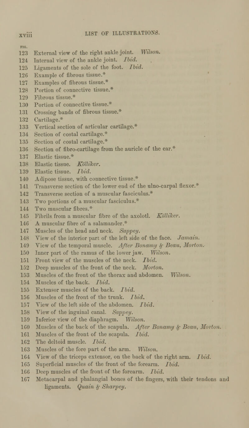 FIO. LIST OF ILLUSTRATIONS. 123 External view of the right ankle joint, Wilson. 124 Internal view of the ankle joint. Ibid. 125 Ligaments of the sole of the foot. Ibid. 126 Example of fibrous tissue.* 127 Examples of fibrous tissue.* 128 Portion of connective tissue.* 129 Fibrous tissue.* 130 Portion of connective tissue.* 131 Crossing bands of fibrous tissue.* 132 Cartilage.* 133 Vertical section of articular cartilage.* 134 Section of costal cartilage.* 135 Section of costal cartilage.* 136 Section of fibro-cartilage from the auricle of the ear.* 137 Elastic tissue.* 138 Elastic tissue. Kolliker. 139 Elastic tissue. Ibid. 140 Adipose tissue, with connective tissue.* 141 Transverse section of the lower end of the ulno-carpal flexor.* 142 Transverse section of a muscular fasciculus.* 143 Two portions of a muscular fasciculus.* 144 Two muscular fibres.* 145 Fibrils from a muscular fibre of the axolotl. Kbllilcer. 146 A muscular fibre of a salamander.* 147 Muscles of the head and neck. Sappey. 148 View of the interior part of the left side of the face. Jamain. 149 View of the temporal muscle. After Bonamy §■ Beau, Morton. 150 Inner part of the ramus of the lower jaw. Wilson. 151 Front view of the muscles of the neck. Ibid. 152 Deep muscles of the front of the neck. Morton. 153 Muscles of the front of the thorax and abdomen. Wilson. 154 Muscles of the back. Ibid. 155 Extensor muscles of the back. Ibid. 156 Muscles of the front of the trunk. Ibid. 157 View of the left side of the abdomen. Ibid. 158 View of the inguinal canal. Sappey. 159 Inferior view of the diaphragm. Wilson. 160 Muscles of the back of the scapula. After Bonamy §• Beau, Morton. 161 Muscles of the front of the scapula. Ibid. 162 The deltoid muscle. Ibid. 163 Muscles of the fore part of the arm. Wilson. 164 View of the triceps extensor, on the back of the right arm. Ibid. 165 Superficial muscles of the front of the forearm. Ibid. 166 Deep muscles of the front of the forearm. Ibid. 167 Metacarpal and phalangial bones of the fingers, with their tendons and ligaments. Quain §' Sharpey.