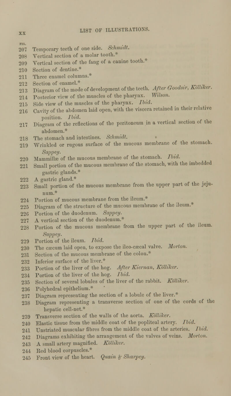 FIG. LIST OF ILLUSTRATIONS. 207 Temporary teeth of one side. Schmidt. 208 Vertical section of a molar tooth.* 209 Vertical section of the fang of a canine tooth.* 210 Section of dentine.* 211 Three enamel columns.* 212 Section of enamel.* . 213 Diagram of the mode of development of the teeth. After Goodsir, Kolliker. 214 Posterior view of the muscles of the pharynx. Wilson. 215 Side view of the muscles of the pharynx. Ibid. 216 Cavity of the abdomen laid open, with the viscera retained in their relative position. Ibid. 217 Diagram of the reflections of the peritoneum in a vertical section of the abdomen.* 218 The stomach and intestines. Schmidt. 219 Wrinkled or rugous surface of the mucous membrane of the stomach. Sappey. 220 Mammillae of the mucous membrane of the stomach. Ibid. 221 Small portion of the mucous membrane of the stomach, with the imbedded gastric glands.* 222 A gastric gland.* 223 Small portion of the mucous membrane from the upper part of the jeju- num.* 224 Portion of mucous membrane from the ileum.* 225 Diagram of the structure of the mucous membrane of the ileum.* 226 Portion of the duodenum. Sappey. 227 A vertical section of the duodenum.* 228 Portion of the mucous membrane from the upper part of the ileum. Sappey. 229 Portion of the ileum. Ibid. 230 The caecum laid open, to expose the ileo-caecal valve. Morton. 231 Section of the mucous membrane of the colon.* 232 Inferior surface of the liver.* 233 Portion of the liver of the hog. After Kiernan, Kolliker. 234 Portion of the liver of the hog. Ibid. 235 Section of several lobules of the liver of the rabbit. Kolliker. 236 Polyhedral epithelium.* 237 Diagram representing the section of a lobule of the liver.* 238 Diagram representing a transverse section of one of the cords of the hepatic cell-net* 239 Transverse section of the walls of the aorta. Kolliker. 240 Elastic tissue from the middle coat of the popliteal artery. Ibid. 241 Unstriated muscular fibres from the middle coat of the arteries. Ibid. 242 Diagrams exhibiting the arrangement of the valves of veins. Morton. 243 A small artery magnified. Kolliker. 244 Bed blood corpuscles.* 245 Front view of the heart. Quain $f Sharpey.