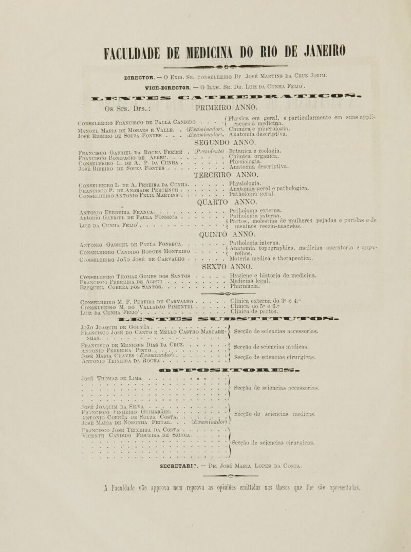 FACULDADE DE MEDICINA DO RIO DE JANEIRO i ~ n director.— O Exm. Sr. conselheiro Dr José Martins da Cruz Jobim. VICE-DIRECTOR. — O Il.LM. Sr. Dr. LUIZ DA CUNHA FEIJÓ. Os Srs. Drs.: PRIMEIRO ANNO. ~ (Physica em peral, e particularmente em suas appli- Conselheiro Francisco de Paula Cândido . . . . ( cações u medicina.. Manoel Maria de Moraes e Valle. . (Examinador). Chimica, e mineralogia. Jo«é Ribeiro de Souza Fontes . . . ^Examinador). Anatomia descripto va. SEGUNDO ANNO. Francisco Gabriel da Rocha Freire . (Presidente) Botânica e zoologia. Francisco Bonifácio de Abreu Chimica orgânica. Conselheiro L. de A. P. da Cunha Physiologia. José Ribeiro de Souza Fontes , Anatomia descnptiva. TERCEIRO ANNO. Conselheiro L de A. Pereira da Cunha Physiolqgia. Francisco P. de Andrade Pertence Anatomia geral e pa.hologica. Conselheiro António Félix Martins Pathoiogia geral. QUARTO ANNO. António Ferreira Franca Pathoiogia externa. \.Dtonio Gabriel de Paula Fonseca Pathoiogia interna. . , Partos, moléstias de mulheres pejadas e pandas e de Luiz da Cunha Feijó [ meninos recém-nascidos. QUINTO ANNO. António Gabriel de Paula Fonseca Pathoiogia interna. _ .„ „„ Anatomia topographica, medicina operatória e appa- CONSELHEIRO CÂNDIDO BORGES MONTEIRO { re\^m_ Conselheiro João José de Carvalho Matéria medica e therapeutica. SEXTO ANNO. Conselheiro Thomaz Gomes dos Santos Hygiene e historia de medicina. Francisco Ferreira de Abreu Medicina legal. Ezequiel Corrêa dos Santos Pharmacia. «^.«» Conselheiro M. F. Pereira de Carvalho Clinica externa do 3o e 4. Conselheiro M. do Valladão Pimentei Clinica do 5o e 6.° Luiz da Cunha Feijó' Clinica de partos. João Joaquim de Gouvka Francisco José do Canto e Mello Castro Mascare-> Secção de sciencias accessonas. MIAS. Francisco de Menezes Dias da Cruz [ Secção de sciencias msdicas. António Ferreira Pinto » José Maria Chaves -Examinador) Secção de sciencias cirúrgicas. António Feixeira da Rocha . . , ) José Thomaz de Lima Secção de sciencias accessõrias. José Joaquim da Silva \ Francisco 'Cheiro Guimarães. Secção de sciencias medicas. íntonio Corrêa de Souza Costa . . I José Maria de Noronha Feital. . . (Examinador) 1 Francisco José Teixeira da Costa . . Vicente Cândido Figueira de Sabóia. ! Secção de sciencias cirúrgicas. SECRETARIA. — Dr. JOSÉ MARIA LOPES DA COSTA. A Faculdade rão npprova nem reprova as opin:ões emillidas nas lliescs que lhe são apresentas.