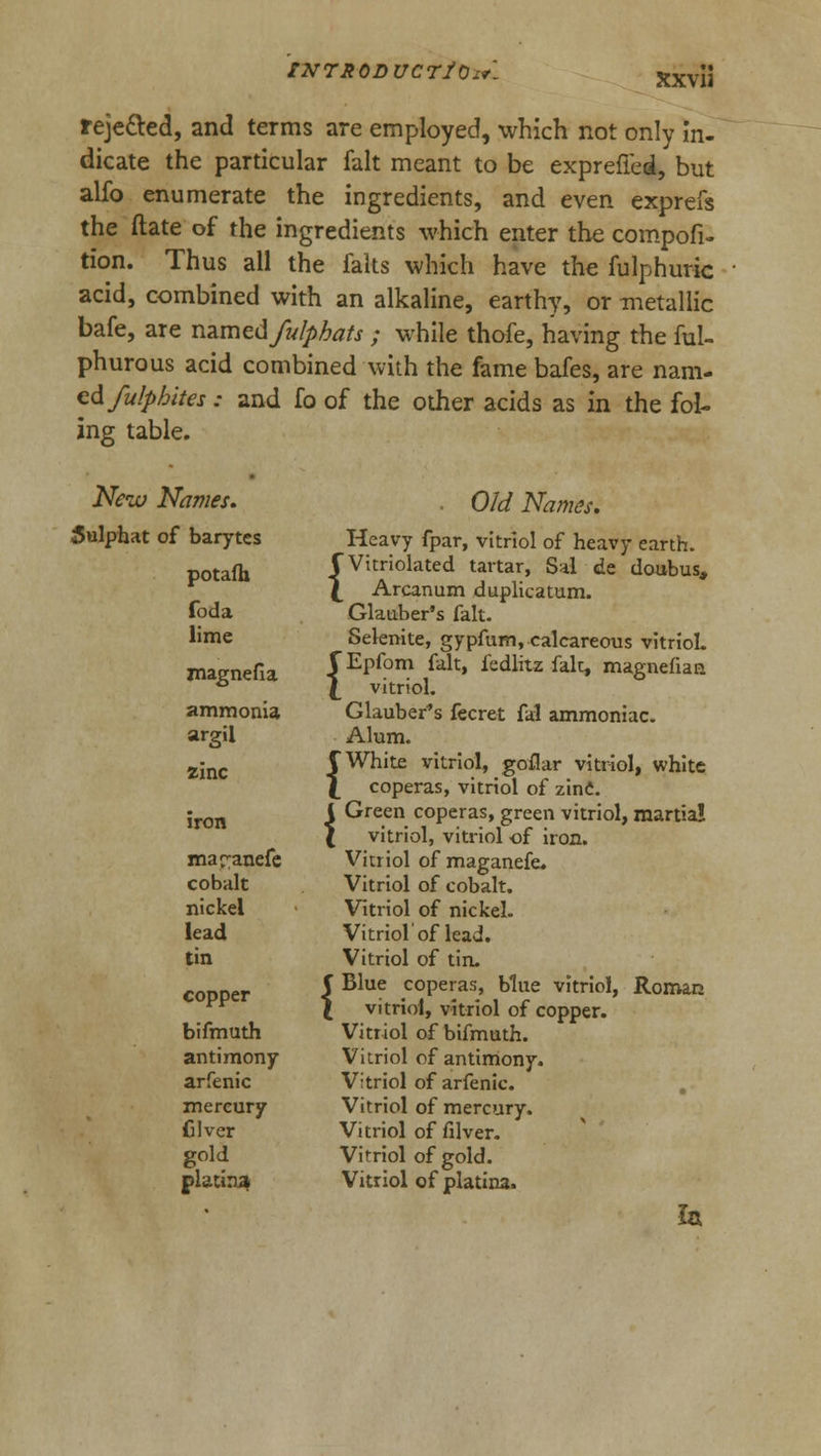 XXV11 rejected, and terms are employed, which not only In- dicate the particular fait meant to be exprefied, but alfo enumerate the ingredients, and even exprefs the ftate of the ingredients which enter the compofi- tion. Thus all the falls which have the fulphuric acid, combined with an alkaline, earthy, or metallic bafe, are named fulphats ; while thofe, having the ml- phurous acid combined with the fame bafes, are mm* edfulpbites: and fo of the other acids as in the fol- ing table. New Names. Sulphat of barytcs potafh foda lime magnefia ammonia argil zmc iron • Old Names. Heavy fpar, vitriol of heavy earth. CVitriolated tartar, Sal de doubus, \ Arcanum duplication. Glauber's fait. Selenite, gypfum, calcareous vitriol. J Epfom fait, fedlitz fait, magnefian \ vitriol. Glauber's fecret fal ammoniac. Alum, f White vitriol, goflar vitriol, white \ coperas, vitriol of zinC. ( Green coperas, green vitriol, martial { vitriol, vitriol of iron. mar;anefe Vitriol of maganefe. cobalt Vitriol of cobalt, nickel Vitriol of nickel. lead Vitriol'of lead. tin Vitriol of tin. copper i Blue .coPeras> D<lue vitriol, Roman ( vitriol, vitriol of copper, bifmuth Vitriol of bifmuth. antimony Vitriol of antimony, arfenic Vitriol of arfenic. mercury Vitriol of mercury. Clver Vitriol of filver. gold Vitriol of gold, plating Vitriol of platina. la