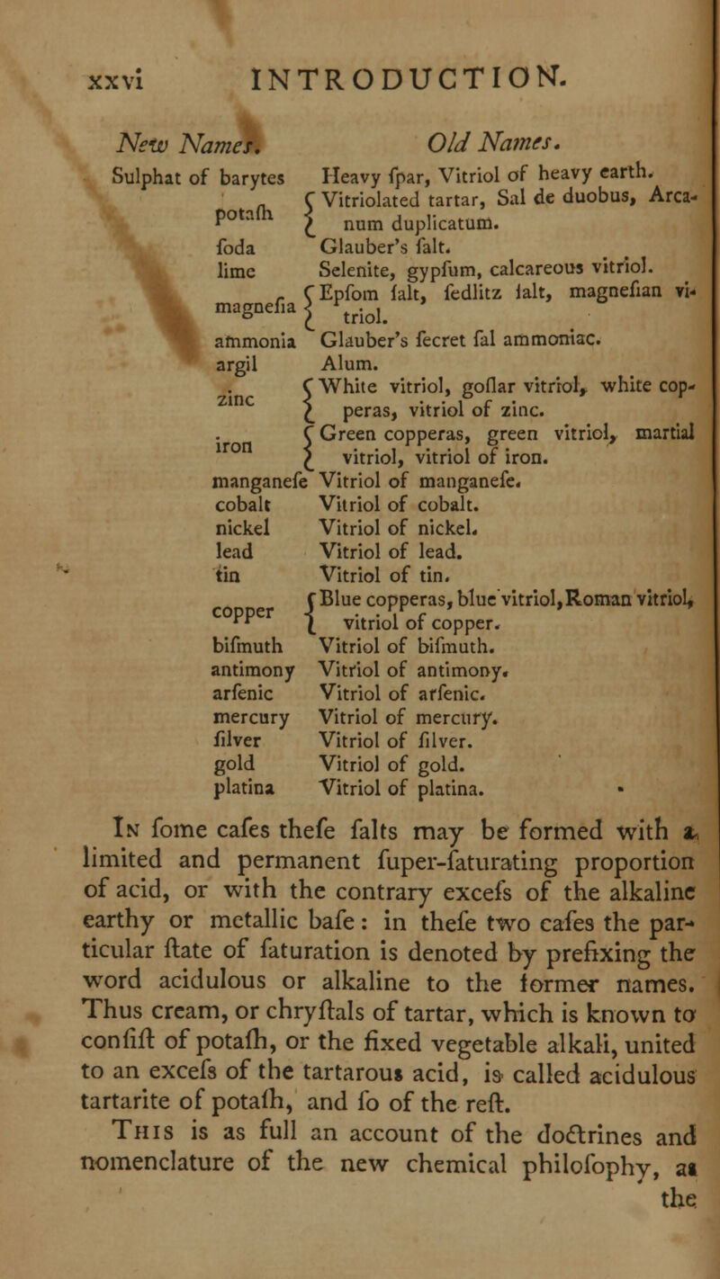 New Namer. Old Names, Sulphat of barytes Heavy fpar, Vitriol of heavy earth. C Vitriolated tartar, Sal de duobus, Area- Potafh I num duplicatum. foda Glauber's fait. lime Selenite, gypfum, calcareous vitriol. r CEpfom fait, fedlitz lalt, magnefian vi- magnefia^ ^ ammonia Glauber's fecret fal ammoniac, argil Alum. C White vitriol, goflar vitriol, white cop- £ peras, vitriol of 2'mc. C Green copperas, green vitriol, martial £ vitriol, vitriol of iron, manganefe Vitriol of manganefe. cobalt Vitriol of cobalt, nickel Vitriol of nickel, lead Vitriol of lead, tin Vitriol of tin. (Blue copperas, blue vitriol,Roman vitriol, *° \ vitriol of copper, bifmuth Vitriol of bifmuth. antimony Vitriol of antimony, arfenic Vitriol of arfenic. mercury Vitriol of mercury. filver Vitriol of filver. gold Vitriol of gold, platina Vitriol of platina. In fome cafes thefe falts may be formed with at, limited and permanent fuper-faturating proportion of acid, or with the contrary excefs of the alkaline earthy or metallic bafe: in thefe two cafes the par- ticular ftate of faturation is denoted by prefixing the word acidulous or alkaline to the tormer names. Thus cream, or chryftals of tartar, which is known to con lift of potafh, or the fixed vegetable alkali, united to an excefs of the tartarous acid, is called acidulous tartarite of potafh, and fo of the reft. This is as full an account of the doctrines and nomenclature of the new chemical philofophy, at the