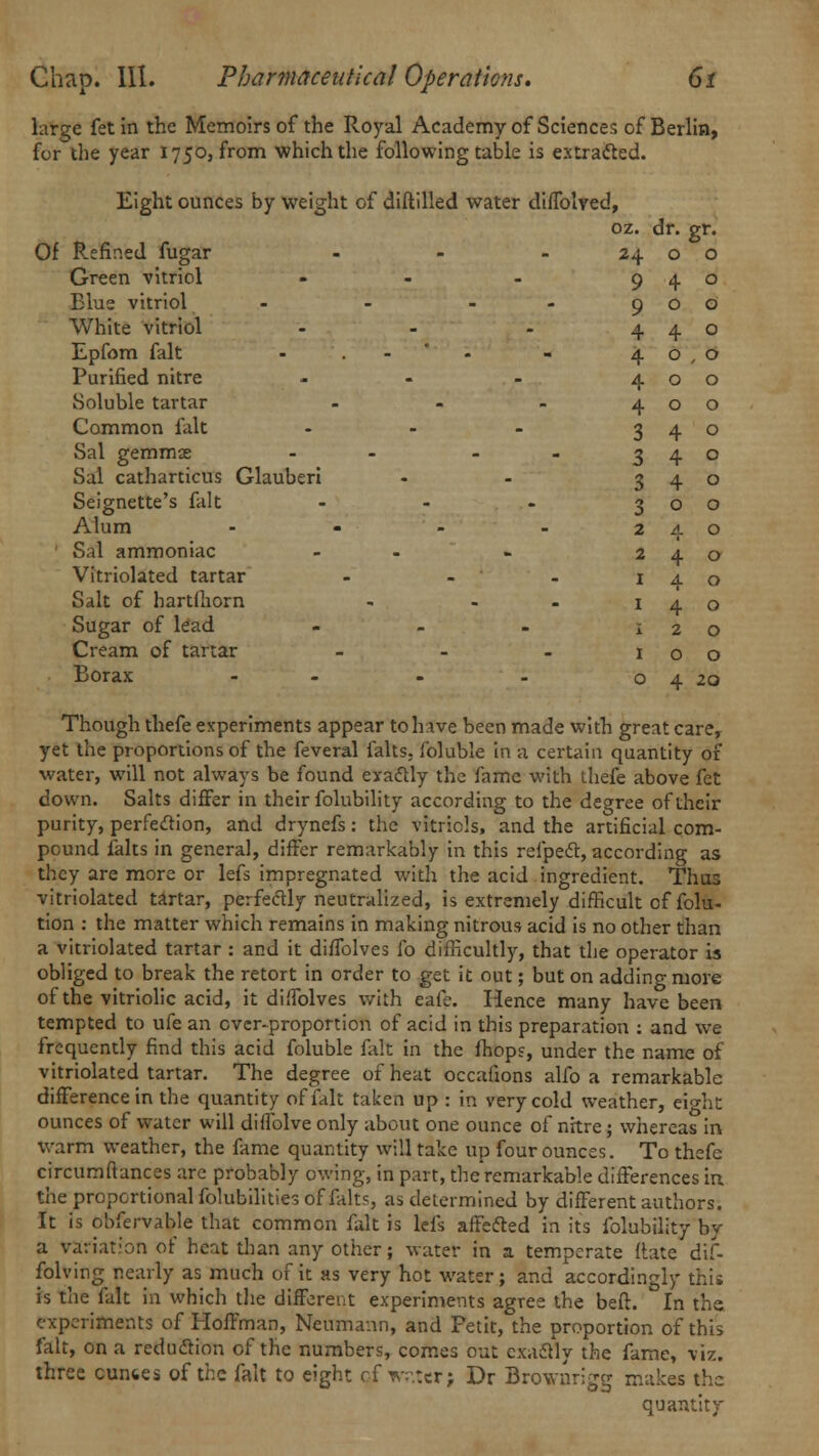 3Z. dr. < gr. 24 0 0 9 4 0 9 0 0 4 4 0 4 0 ; 0 4 0 0 4 0 0 3 4 0 3 4 0 3 4 0 3 0 0 2 4 0 2 4 0 1 4 0 1 4 0 1 2 0 1 0 0 0 4 20 Chap. III. Pharmaceutical Operations. 61 large fetin the Memoirs of the Royal Academy of Sciences of Berlin, fur the year 1750, from which the following table is extracted. Eight ounces by weight of diftilled water diffolved, Of Refined fugar - Green vitriol ... Blue vitriol - - - White vitriol - Epfom fait - . - Purified nitre - Soluble tartar - Common fait - Sal gemmae - - Sal catharticus Glauberi Seignette's fait ... Alum .... Sal ammoniac - Vitriolated tartar ... Salt of hartfhorn - - Sugar of lead ... Cream of tartar ... Borax - Though thefe experiments appear to have been made with great care, yet the proportions of the feveral falts. foluble in a certain quantity of water, will not always be found exactly the fame with thefe above fet down. Salts differ in their folubility according to the degree of their purity, perfection, and drynefs: the vitriols, and the artificial com- pound falts in general, differ remarkably in this refpect, according as they are more or lefs impregnated with the acid ingredient. Thus vitriolated tartar, perfectly neutralized, is extremely difficult of folu- tion : the matter which remains in making nitrous acid is no other than a vitriolated tartar : and it diffolves fo difficultly, that the operator is obliged to break the retort in order to get it out; but on adding more of the vitriolic acid, it diffolves with eafe. Hence many have been tempted to ufe an over-proportion of acid in this preparation : and we frequently find this acid foluble fait in the fhops, under the name of vitriolated tartar. The degree of heat occafions alfo a remarkable difference in the quantity of fait taken up : in very cold weather, eight ounces of water will diffolve only about one ounce of nitre; whereas in warm weather, the fame quantity will take up four ounces. To thefe circumftances are probably owing, in part, the remarkable differences in the proportional folubilities of falts, as determined by different authors. It is obfervable that common fait is lefs affected in its folubility by a variation or' heat than any other; water in a temperate (late dif- fering nearly as much of it as very hot water; and accordingly this is the fait in which the different experiments agree the heft. In the. experiments of Hoffman, Neumann, and Fetit, the proportion of this fait, on a reduction of the numbers, comes out exactly the fame, viz. three cuntes of the fait to eight of wr.terj Dr Brownrigg makes the quantity