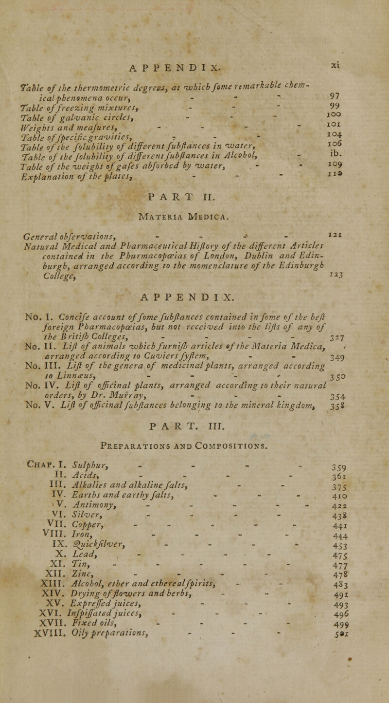 APPENDIX. Xl Table of/be thermometric degrees, at which fome remarkable chem- ical-phenomena occur, - 97 Table of freezing mixtures, - 99 Table of galvanic circles, - l0° Weights and meafures, - l01 Table offpecificgravities, -, - - l0+ Table of the folubility of different fubjlances in water, J°6 Table of the folubility of different fubjlances in Alcohol, - lb. Table of the weight afgafes abjorbed by water, . - - 109 Explanation of the plates7 - - - lia PART II. Materia Medica. General obfervations, -■*..*- 121 Natural Medical and Pharmaceutical Hiftory of the different Articles contained in the Pharmacopoeias of London, Dublin and Edin- burgh, arranged according to the momenclature of the Edinburgh College, I23 APPENDIX. No. I. Concife account of fome fubjlances contained in fome of the befl foreign Pharmacopoeias, but not received into the lifts of any of the Briti/b Colleges, - - - - 327 No. II. Lift of animals which furnifh articles »f the Materia Medica, < arranged according to Cuviers fyflem, - - 349 No. III. Lift of the genera of medicinal plants, arranged according to Linnaus, - - - * 350 No. IV. Lift of officinal plants, arranged according to their natural orders, by Dr. Murray, - 354 No. V. Lift of officinal fubftances belonging to the mineral kingdom, 3$$ PART. III. Preparations and Compositions. Chap. I. Sulphur, - 359 II. Acids, - - 361 III. Alkalies and alkaline falts, - - 375 IV. Earths and earthy falts, - - 410 V. Antimony, - - - - 422 VI. Silver, - - - - 438 VII. Copper, - - - - 441 VIII. Iron, - 444 IX. §>uickftlver, .... 453 X. Lead, - 475 XI. Tin, ----- 477 XII. line, ... - 47g XIII. Alcohol, ether and etherea/fpirits, - - 483 XIV. Drying of flowers and herbs, - - 491 XV. Exprejfed juices, - 493 XVI. Infpiffatedjuices, - , 496 XVII. Fixed oils, - 499 XVIII. Oily preparations, - 5»x