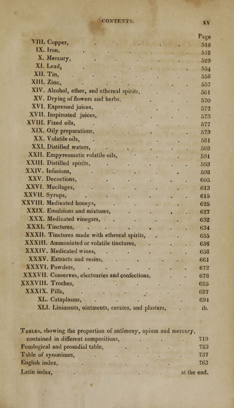 VIII. Copper, IX. Iron, X. Mercury, XI. Lead, XII. Tin, .... XIII. Zinc, XIV. Alcohol, ether, and ethereal spirits, XV. Drying of flowers and herbs, XVI. Expressed juices, XVII. Inspissated juices, XVIII. Fixed oils, XIX. Oily preparations, XX. Volatile oils, XXI. Distilled waters, . , XXII. Empyreurnatic volatile oils, XXIII. Distilled spirits, XXIV. Infusions, XXV. Decoctions, XXVI. Mucilages, XXVII. Syrups, XXVIII. Medicated honeys, XXIX. Emulsions and mixtures, XXX. Medicated vinegars, XXXI. Tinctures, . ... XXXII. Tinctures made with ethereal spirits, , XXXIII. Ammoniated or volatile tinctures, XXXIV. Medicated wines, XXXV. Extracts and resins, XXXVI. Powders, .... XXXVII. Conserves, electuaries and confections, XXXVIII. Troches XXXIX. Pills, .... XL. Cataplasms, .... XLI. Liniments, ointments, cerates, and plasters, Page 518 518 529 554 556 557 561 570 572 573 577 579 581 588 591 593 598 605 613 615 625 627 632 634 655 656 658 661 672 678 685 687 694 ib. Tables, showing the proportion of antimony, opium and mercury, contained in different compositions, , , . 719 Posological and prosodial table, . . . 723 Table of synonimes, ..... 737 English index, ..... 763 Latin index, ..... at the end.