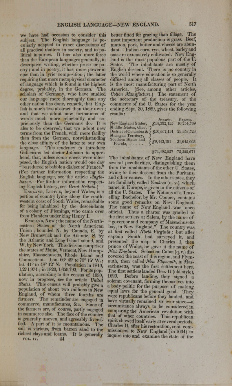 we have had occasion to consider tliis subject. The English language is pe- culiarly adajrted to exact discussions of all practical matters in society, and to po- litical inquiries. It has also more force than the European languages generally, in descriptive writing, whetiier prose or po- etry ; and in poetiy, it has more power in epic than in lyric composition; the latter requiring that more metaphysical character of language which is found in the highest degree, probably, in the Gorman. The scholars of Germany, who have studied our language more thoroughly than any other nation has done, remark, that Eng- lish is much less abstract than their own ; and that we a<hnit new formations of words much more reluctantly and ca- priciously than the Germans do. It is also to be observed, that we adopt new terms from the French, with more facility than from the German, notwithstanding the close affinity of the latter to our own languago. This tendency to introduce Gallicisms led doctor Johnson to appre- hend, that, unless some check were inter- posed, the English nation would one day  be reduced to babble a dialect of France. (For further information respecting the English language, see the article Anglo- Saxon. For further information respect- ing English history, see Great Britain.) England, Little, beyond Wales, is a portion of country lying along the south- western coast of South Wales, remarkable for being inhabited by tlie descendants of a colony of Flemings, who came over from Flanders under king Henry I. England, New ; the nanae of the North- eastern States of the North American Union ; bounded N. by Canada, E. by New Brunswick and the Atlantic, S. by the Atlantic and Long Island sound, and W. by New York. This division comprises the states of Maine, Vermont, New Hamp- shire, Massachusetts, Rhode Island and Connecticut. Lon. 66° 49' to 73° 15' W • lat. 41° to 48° 12' N. Population in 1810,' 1,271,974; in 1820,1,659,793. For its pop- ulation, according to the census of 1830 now in progress, see the article United States. This census will probably give a population of about two millions in New England, of whom three fourths are farmei-s. The remainder are engaged in commerce, maiuifactures, &c. Some of the farmers are, of course, partly engaged in commerce also. The face of the country ia generally uneven, and agreeably diversi- fied. A j)art of it is mountainous. The soil is various, from barren sand to the richest clays and loams. It is generally VOL. IV. 44 better fitted for grazing than tillage. The most important production is grass. Beef, mutton, pork, butter and cheese are abun- dant. Indian com, rye, wheat, barley and oats are extensively cultivated. New Eng- land is the most populous part of the U. States. The inhabitants are mostly of English descent. There is no country in the world where education is so generally diffused among all classes of peo])le. It is the most manufacturing part of North America. (See, among other articles, Cotton Mamtfadure.) The statement of the secretary of the treasury, of the commerce of the U. States for the j^ear ending Sept. 30,1829, gives the following results: Imports. g 14,382,155 Exports. 10,7.34,739 • g50,6G7,191 29,958,729 59,443,181 31,645,003 New Eiij^land States, Middle States, Ohio, District ofColumbia &. Michigan Territory, Southcni States aud Florida, ^74,492,527 72^58,671 The inhabitants of New England have several peculiarities, distinguishing them from the inhabitants of the other U. States, owing to their descent from the Puritans, and other causes. In the other states, they are familiarly called Yankees (q. v.), which name, in Europe, is given to the citizens of all the U. States. The Notions of a Trav- elling Bachelor, by Mr. Cooper, contains some good remarks on New England. The name of New England was once official. Thus a charter was granted to the first settlers at Salem, by the name of  governor and company of Massachusetts bay, in New England. The countiy was at first called Jyorth Virginia; but after captain Smith had surveyed it, and presented the map to Charles I, then prince of Wales, he gave it the name of JVew England. Sebastian Cabot (q. v.) dis- covered the coast of this region, and Plym- outh, then called J^Tew Plymouth, in Mas- sachusetts, was the first setdement here. The first settlers landed Dec. 11 (old style), 1620. Before landing, they signed a solemn covenant, forming themselves into a body politic for the purpose of making equal laws for the general good. They were republicans before they landed, and have virtually remained so ever since—a circumstance always to be considered in comparing the American revolution with that of other countries. This repubUcan spirit showed itself eariy at several periods. Charles II, after his restoration, sent com- missioners to New England (in 1664) to inquire into and examine the state of the