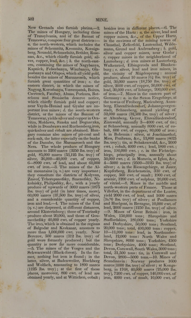 New Grenada also furnish platina.—2. The mines of Hungary, including those of Transylvania, and of the Bannat of Temeswar, compose four great districts:— a. the north-western, which includes the mines of Schemnitz, Kremnitz, Koenigs- berg, Neusohl, Schmoelnitz,Bethler, Rose- nau, &c, which chiefly furnish gold, sil- ver, copper, lead, &c ; b. the north-east- ern, containing the mines of Nagyhanya, Kapnick, Felscebanya, Wiszbanya, Ola- posbanya and Olapos, which all yield gold, besides the mines of Marmarosch, which furnish great quantities of iron; c. the eastern district, in which the mines of Nagyag, Korosbanya, Vcereespatak, Boitza, Csertesch, Fatzbay, Almas, Porkura, Bot- schum and Stonischa deserve notice, which chiefly furnish gold and copper; near Vayda-Huniad and Gyalar are im- portant iron mines; d. the south-western district, or the mines of the Bannat of Temeswar, yields silver and copper in Ora- vitza, Moldawa, Szaska and Dognaczka, while in Doinbrawaand Ruchersberg,iron, quicksilver and cobalt are .obtained. Hun- gary contains also mines of pit-coal and rock-salt, the latter especially on the banks of the Danube, the Marmarosch and the Nera. The whole produce of Hungary amounts to 5200 marcs (3250 lbs. troy) of gold, 85,000 marcs (53,125 lbs. troy) of silver, 30,000—40,000 cwt. of copper, 6—8000 cwt. of lead, and about 60,000 cwt. of iron.—3. The mines of the Al- tai mountains (q. v.) are very important; they constitute the districts of Kolyvan, Zmeof, Tcherepanofsky, Smenofsky, Ni- kolaisky, Philipofsky, &c, with a yearly produce of upwards of 3000 marcs (1875 lbs. troy) of gold (in later times, more), 60,000 marcs (37,500 lbs. troy) of silver, and a considerable quantity of copper, iron and lead.—4. The mines of the Ural (q. v.) are dispersed, at different distances, around Ekaterinburg; those of Tourinsky produce about 20,000, and those of Gou- mechefsky 40,000 cwt. of copper yearly. The iron, which is obtained in the regions of Balgodat and Keskanar, amounts to more than 1,000,000 cwt. yearly. Near Berezov, 500 marcs (312 lbs. troy) of gold were formerly produced; but the quantity is now far more considerable. —5. The mines of the Vosges and the Schwarzwald (Black-forest). In the for- mer, nothing but iron is found; in the latter, silver, at Badenweiler, Hochberg and Wolfach, amounting to 1800 marcs (1125 lbs. troy); at the first of these places, moreover, 800 cwt. of lead are obtained yearly, and at Wittichen, cobalt; besides iron in different places.—6. The mines of the Haitz: a. the silver, lead and copper mines, &c, of the Upper llartz, in the environs of the mining towns of Clausthal, Zellerfeld, Lautenthal, Wil.le- niann, Grund and Andreasbcrg ; b. gold, silver and Copper mines, near Goslar ; c. copper mines in the neighborhood of Lauterberg; d. iron mines at Lauterberg, Walkenried, Elbingeroda and Blanken- burg ; e. silver, lead and iron mines, in the vicinity of Magdesprung : annual produce, about 10 marcs (li.S lbs. troj ) of gold, 30,000 marcs (18,750 lbs. troy) of silver, 2000 cwt. of copper, 50,000 cwt. of lead, 30,000 cwt. of litharge, 200,000 cwt. of iron.—7. Mines in the eastern part of Germany: a. in the Saxon Erzgebirge,at the towns of Freiberg, Marienberg, Anna- berg, Ehrenfriedersflorf, Johanngeorgen- stadt, Schdeeberg, animal yielding of 52,000 marcs (32,500 lbs. troy) of silver; at Altenberg, Geyer, Ehrenfriedersdorf, Zinnwald, annually 3—4000 cwt. of tin ; at Schneeberg, annually 8000 cwt. of co- balt, 600 cwt. of copper, 80,000 of iron; b. in Bohemia : silver, at Joachimstbal, Mies, Przibram, &c, 13,800 marcs (8625 lbs. troy); tin, at Schakenwald, &c, 2000 cwt.; cobalt, 4000 cwt.; lead, 1800 cwt. ; iron, 190,000 cwt. ; c. in the Fichtelge- birge, principally iron, annually about 50,000 cwt.; d. in Moravia, at Iglau, &c, 4—5000 marcs (2500—3125 lbs. troy) of silver; e. in the Riesengebirge, at Jauer, Kupferberg, Reichenstein, 330 cwt. of copper, 560 cwt. of smalt; 1900 cwt. of arsenic, 1200 cwt. of sulphur, 20,000 cwt of vitriol.—8. Mines in the middle and north-western parts of France. Those at Villefort, in the department of the Lozere, yield 2000 cwt. of lead, and 1600 marcs (ll/H) lbs. troy) of silver; at Poullaouen and Huelgoat, in Bretagne, 10,000 cwt. of lead, 2000 marcs (1250 lbs. troy) of silver. —9. Mines of Great Britain : iron, in Wales, 150,000 tons; Shropshire and Staffordshire, 180,000 tons; Yorkshire and Derbyshire, 50,000 tons; Scotland, 20,000 tons; total, 400,000 tons: copper, 10—11,000 tons: lead, in Northumber- land, 12,000 tons: North Wales and Shropshire, 8000 tons; Yorkshire, 4500 tons; Derbyshire, 4000 tons; Scotland, Devon, Cornwall, South Wales, 3000 tons ; total, 3l,500 tons: tin, in Cornwall and Devon, 2800—5000 tons.—10. Mines of Scandinavia: Norway produces 1600 marcs (1000 lbs. troy) of silver ; at Kongs- berg, in 1768, 40,000 marcs (25,000 lbs. troy), 7200 cwt of copper, 140,000 cwt. of iron, 4000 cwt. of smalt, 10,000 cwt. of