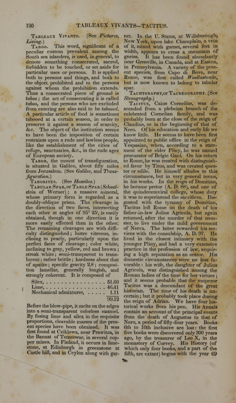 100 TABLEAUX VIVANTS—TACITUS. Tableaux Vivants. (See Pictures, Living.) Taboo. This word, significant of a peculiar custom prevalent among the South sea islanders, is used, in general, to denote something consecrated, sacred, forbidden to be touched, or set aside for particular uses or persons. It is applied both to persons and things, and both to the object prohibited and to the persons against whom the prohibition extends. Thus a consecrated piece of ground is taboo; the act of consecrating it is called taboo, and the persons who are excluded from entering are also said to be tabooed. A particular article of food is sometimes tabooed at a certain season, in order to preserve it against a season of scarcity, &c. The object of the institution seems to have been the imposition of certain restraints upon a mde and lawless people, like the establishment of the cities of refuge, sanctuaries, &c., in the rude ages of European society. Tabor, the mount of transfiguration, is situated in Galilee, about fifty miles from Jerusalem. (See Galilee, and Trans- figuration.) Taborites. (See Hussites.) Tabular Spar, or Table Spar (Sc^oaZ- stein of Werner); a massive mineral, whose primary form is regarded as a doubly-oblique piism. The cleavage in the direction of two faces, intersecting each other at angles of 95° 25', is easily obtained, though in one direction it is more easily effected than in the other. The remaining cleavages are with difii- culty distinguished; lustre vitreous, in- clining to pearly, particularly upon the perfect faces of cleavage; color white, inclining to gray, yellow, red and brown ; streak white; semi-transj)arent to trans- hicent; rather brittle; hardness about that of apatite; specific gravity 2.8 ; composi- tion lamellar, generally longish, and strongly coherent. It is composed of Silex, 51.60 Lime, 46.41 Mechanical admixtures, 1.11 9al2 Before the blow-pipe, it melts on the edges into a semi-transparent colorless enamel. By fusing hme and silex in the requisite proportions, cleavable masses of the pres- ent species have been obtained. It was first found at Cziklowa, near Prawitza, in the Bannat of Temeswar, in several cop- per mines. In Finland, it occurs in lime- stone, at Edinburgh in greenstone at Castle hill, and in Ceylon along with gar- net. In the U. States, at Willsborouglr, New York, upon lake Cliamplaiu, a vein of it, mixed with garnet, several feet in wdth, appears to cross a mountain of gneiss. It has been found abundantly near Grenville, in Canada, and at Easton, in Pennsylvania. A variety of the pres- ent species, from Capo di Bove, near Rome, was first called WooUastonite, but is now known to belong to tabular spar. TACHTGRAPHY,orTACHEOGRAPHr. (See Stenography.) Tacitus, Caius Cornelius, was de- scended from a plebeian branch of the celebrated Cornelian family, and was probably born at the close of the reign of Claudius, or in the beginning of that of Nero. Of his education and early life we know little. He seems to have been fiist appointed to public oflice in the reign of Vespasian, when, according to a state- ment of the elder Pliny, he was named procurator of Belgic Gaul. On his return to Rome, he was treated with distinguish- ed favor by Titus, and was created ques- tor or edile. He himself alludes to this circimistance, but in very general terms, in his works. In the reign of Domitian, he became j)retor (A. D. 88), and one of the quindecemviral college, whose duty it was to superintend the sacrifices. Dis- gusted with the tyranny of Domitian, Tacitus left Rome on the death of his father-in-law Julius Agricola, but again returned, after the murder of that mon- ster, to live under the mild government of Nerva. The latter rewarded his ser- vices with the consulship, A. D. 97. He lived in the closest intimacy with the younger Pliny, and had a very extensive practice in the profession of law, acquir- ing a high reputation as an orator. His domestic circumstances were no less fa- vorable : his wife, the daughter of Julius Agricola, was distinguished among the Roman ladies of the time for her virtues ; and it seems probable that the emperor Tacitus was a descendant of the great historian. The time of his death is un- certain ; but it probably took place during the reign of Adrian. We have four his- torical works from his pen. His Annals contain an account of the principal events from the death of Augustus to that of Nero, a period of fifty-four years. Books 6th to 10th inclusive are lost: the fii-st five books were discovered only 300 years ago, by the treasurer of Leo X, in the monastery of Corvey. His History (of which only four books, and a part of the fifth, are extant) begins with the year 69