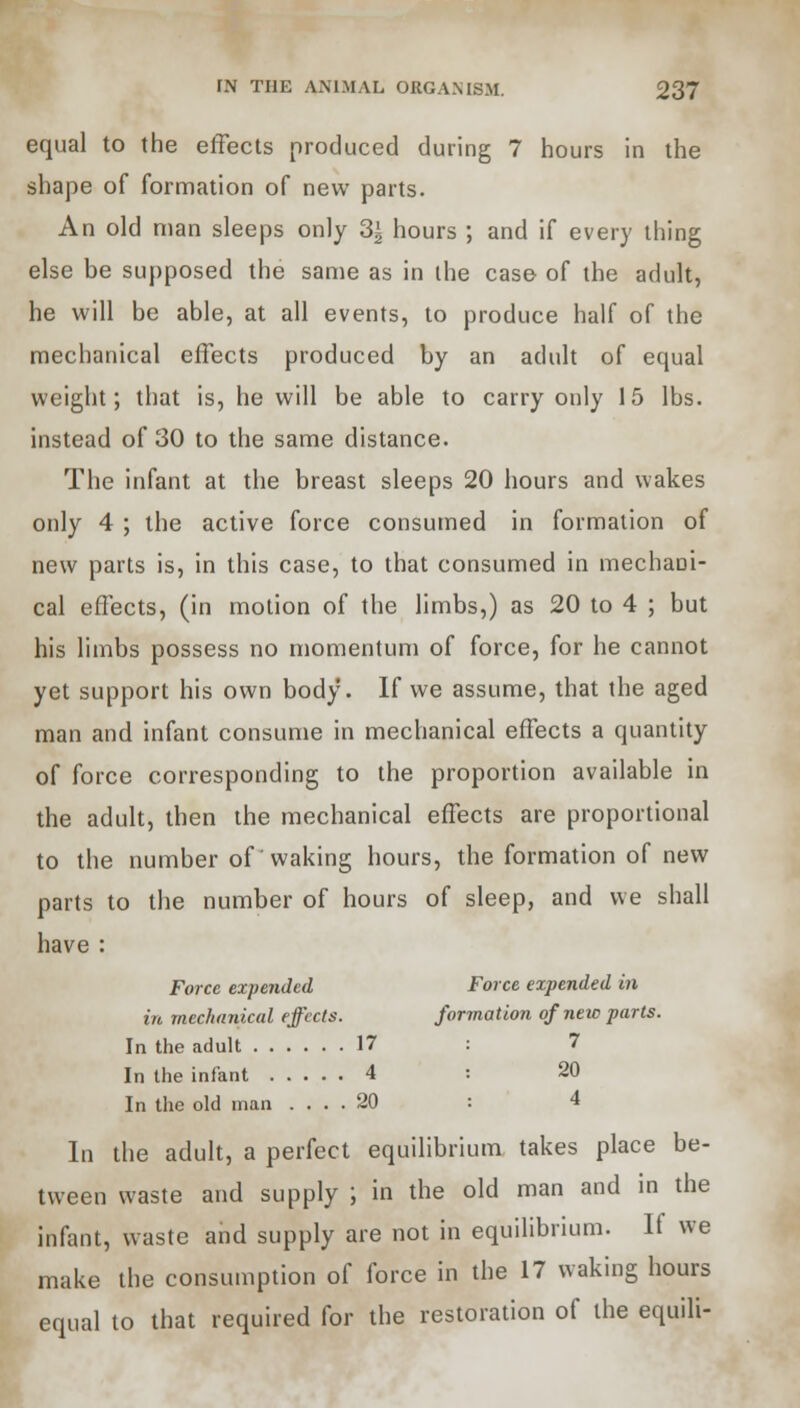 equal to the effects produced during 7 hours in the shape of formation of new parts. An old man sleeps only 3| hours ; and if every thing else be supposed the same as in the case of the adult, he will be able, at all events, to produce half of the mechanical effects produced by an adult of equal weight; that is, he will be able to carry only 15 lbs. instead of 30 to the same distance. The infant at the breast sleeps 20 hours and wakes only 4 ; the active force consumed in formation of new parts is, in this case, to that consumed in mechani- cal effects, (in motion of the limbs,) as 20 to 4 ; but his limbs possess no momentum of force, for he cannot yet support his own body. If we assume, that the aged man and infant consume in mechanical effects a quantity of force corresponding to the proportion available in the adult, then the mechanical effects are proportional to the number of waking hours, the formation of new parts to the number of hours of sleep, and we shall have : Force expended Force expended in in mechanical effects. formation of neie parts. In the adult 17 In the infant 4 In the old man .... 20 7 20 4 In the adult, a perfect equilibrium takes place be- tween waste and supply ; in the old man and in the infant, waste and supply are not in equilibrium. If we ake the consumption of force in the 17 waking hours qual to that required for the restoration of the equili- ma c