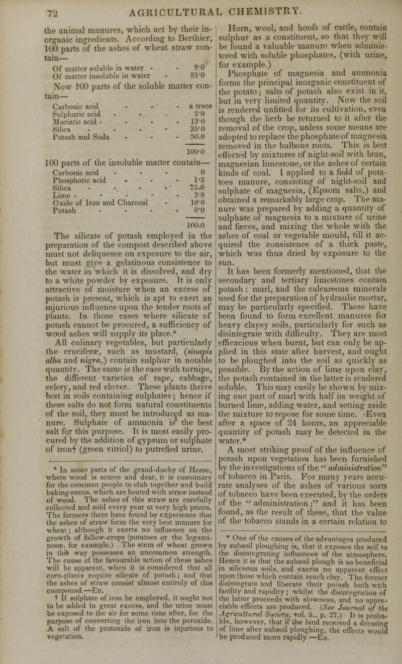 the animal manures, which act by their in- organic ingredients. According to Berthier, 100 parts of the ashes of wheat straw con- tain— Of matter soluble in water - • 9*0 Of matter insoluble in water - 81*0 Now 100 parts of the soluble matter con- tain— Carbonic acid - - - a trace Sulphuric acid - - - 20 Muriatic acid... - 13'0 Silica ...- 35-0 Potash and Soda - - - 50.0 100-0 100 parts of the insoluble matter contain— Carbonic acid ... 0 Phosphoric acid - - 1*2 Silica - -. - •• 75.0 Lime ----- 5'8 Oxide of Iron and Charcoal - 10-0 Potash - - - 8-0 100.0 The silicate of potash employed in the preparation of the compost described above must not deliquesce on exposure to the air, but must give a gelatinous consistence to the water in which it is dissolved, and dry to a white powder by exposure. It is only attractive of moisture when an excess of potash is present, which is apt to exert an injurious influence upon the tender roots of plants. In those cases where silicate of potash cannot be procured, a sufficiency of wood ashes will supply its place.* All culinary vegetables, but particularly the cruciferae, such as mustard, (sinapis alba and nigra,*) contain sulphur in notable quantitv. The same is the case with turnips, the different varieties of rape, cabbage, celery, and red clover. These plants thrive best in soils containing sulphates ; hence if these salts do not form natural constituents of the soil, they must be introduced as ma- nure. Sulphate of ammonia is the best salt for this purpose. It is most easily pro- cured by the addition of gypsum or sulp'hate of ironf (green vitriol) to putrefied urine. * In some parts of the grand-duchy of Hesse, where wood is scarce and dear, it is customary for the common people to club together and build bakingovens, which are heated with straw instead of wood. The ashes of this straw are carefully collected and sold every year at very high prices. The farmers there have found by experience that the ashes of straw form the very best manure for wheat; although it exerts no influence on the growth of fallow-crops (potatoes or the legumi- nosae. for example.) The stem of wheat grown in this way possesses an uncommon strength. The cause of the favourable action of these ashes will be apparent, when it is considered that all corn-plants require silicate of potash ; and that the ashes of straw consist almost entirely of this compound.—Ed. t If sulphate of iron be employed, it ought not to be added in great excess, ana the urine must be exposed to the air for some time after, for the purpose of converting the iron into the peroxide. A salt of the protoxide of iron is injurious to vegetation. Horn, wool, and hoofs of cattle, contain sulphur as a constituent, SO that they will be found a valuable manure when adminis- tered with soluble phosphates, (with urine, for example.) Phosphate of magnesia and ammonia forms the principal inorganic constituent of the potato; salts of potash also exist in it, but in very limited quantity. Now the soil is rendered unfitted for its cultivation, even though the herb be returned to it after the removal of the crop, unless some means are adopted to replace the phosphate of magnesia removed in the bulbous roots. This is best effected by mixtures of night-soil with.bran, magnesian limestone, or the ashes of certain kinds of coal. I applied to a fi«ld of pota- toes manure, consisting of night-soil and sulphate of magnesia, (Epsom salts,) and obtained a remarkably large crop. The ma- nure was prepared by adding a quantity of sulphate of magnesia to a mixture of urine and faeces, and mixing the whole with the ashes of coal or vegetable mould, till it ac- quired the consistence of a thick paste, which was thus dried by exposure to the sun. It has been formerly mentioned, that the secondary and tertiary limestones contain potash: marl, and the calcareous minerals used for the preparation of hydraulic mortar, may be particularly specified. These have been found to form excellent manures for heavy clayey soils, particularly for such as disintegrate with difficulty. They are most efficacious when burnt, but can only be ap- plied in this state after harvest, and ought to be ploughed into the soil as quickly as possible. By the action of lime upon clay, the potash contained in the latter is rendered soluble. This may easily be shown by mix- ing one part of marl with half its weight of burned lime, adding water, and setting aside the mixture to repose for some time. Even after a space of 24 hours, an appreciable quantity of potash may be detected in the water.* A most striking proof of the influence of potash upon vegetation has been furnished by the investigations of the  fulministratian of tobacco in Paris. For many years accu- rate analyses of the ashes of various sorts of tobacco have been executed, by the orders of the  administration; and it has been found, as the result of these, that the value of the tobacco stands in a certain relation to * One of the causes of the advantages produced by subsoil ploughing is, that it exposes the soil to the disintegrating influences of the atmosphere. Hence it is that the subsoil plough is so beneficial in siliceous soils, and exerts no apparent effect upon those which contain much clay. The former disintegrate and liberate their potash both with facility and rapidity ; whilst the disintegration of the latter proceeds with slowness, and no appre- ciable effects are produced. (See Journal of the Agricultural Society, vol. ii., p. 27.) It is proba- ble, however, that if the land received a dressing of lime after subsoil ploughing, the effects would be produced more rapidly.—Ed.