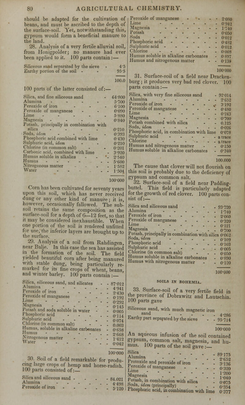 should be adapted for the cultivation of beans, and must be ascribed to the depth of the surface-soil. Yet, notwithstanding this, gypsum would form a beneficial manure to the land. 28. Analysis of a very fertile alluvial soil, from Honigpolder; no manure had ever been applied to it. 100 parts contain:— Siliceous sand separated by the sieve - 45 Earthy portion of the soil - - 955 100.0 100 parts of the latter consisted of:— Silica, and fine siliceous sand 64-800 Alumina .... 5-700 Peroxide of iron ... 6-100 Peroxide of manganese 0-090 Lime ..... 5-880 Magnesia .... 0840 Potash, principally in combination with silica .... 0-210 Soda, idem .... 0393 Phosphoric acid combined with lime 0430 Sulphuric acid, idem 0210 Chlorine (in common salt) 0201 Carbonic acid, combined with lime 3920 Humus soluble in alkalies - - *- 2-540 Humus .... ... 5-600 Nitrogenous matter - 15S2 Water -.-... 1-504 100-000 Corn has been cultivated for seventy years upon this soil, which has never received dung or any other kind of manure; it is, however, occasionally fallowed. The sub- soil retains the same composition as the surface-soil for a depth of 6—12 feet, so that it may be considered inexhaustible. When one portion of the soil is rendered unfitted for use; the inferior layers are brought Up to the surface. 29. Analysis of a soil from Rahdingen, near Balje. In this case the sea has assisted in the formation of the soil. The field yielded beautiful corn after being manured with stable dung, being particularly re- marked for its fine crops of wheat, beans, and winter barley. 100 parts contain :— Silica, siliceous sand, and silicates Alumina - . . . Peroxide of iron .... Peroxide of manganese Lime - IMnrrnesia ..... Potash and soda soluble in water Phosphoric acid - - . . Sulphuric acid - Chlorine (in common salt) Humus, soluble in alkaline carbonates Humus Nitrogenous matter Water - 87-012 - 4941 - 2-430 - 0192 - 0292 - 0-145 - 0005 - 0-114 - 0 074 - 0.003 - 0658 - 2-668 - 1-412 - 0042 100000 30. Soil of a field remarkable for produ- cing large crops of hemp and horse-radish. 100 parts consisted of: Silica and siliceous sand Alumina Peroxide of iron - 84.021 - 4-498 - 5120 Peroxide of manganese - - - - 2-080 Lime n ;u > Magnesia - 1*740 Potash 0-050 Soda - 0012 Phosphoric acid 0482 Sulphuric acid 0'012 Chlorine - 0008 Humus soluble in alkaline carbonates - 0 897 Humus and nitrogenous matter - - 0139 100-000 31. Surface-soil of a field near Dracken- burg; it produces very bad red clover. 100 parts contain:— Silica, with very fine siliceous sand - 92014 Alumina 2-652 Peroxide of iron v 3192 Peroxide of manganese - - - - 0480 Lime 0243 Magnesia 0700 Potash combined with silica - - 0.125 Soda, idem - - - . . . 0-026 Phosphoric acid, in combination with lime 0-078 Sulphuric acid a trace Chlorine - - ... . . a trace Humus arid nitrogenous matter - - 0-150 Humus soluble in alkaline carbonates - 0'340 100.000 The cause that clover will not flourish on this soil is probably due to the deficiency of gypsum and common salt. 32. Surface-soil of a field near Padding- buttel. This field is particularly adapted for the growth of red clover. 100 parts con- sist of:— Silica and siliceous sand Alumina ..... Peroxide of iron .... Peroxide of manganese Lime - Magnesia ..... Potash, principally in combination with Soda, idem - - - . Phosphoric acid .... Sulphuric acid .... Chlorine (in common salt) Humus soluble in alkaline carbonates Humus with nitrogenous matter - 93720 • - 1-740 ■ 2-060 • - 0320 • 0121 • - 0700 silica 0-062 - 0109 • - 0103 - 0005 - 0050 - 0-890 - 0120 100000 SOILS IN BOHEMIA. 33. Surface-soil of a very fertile field in the province of Dobrawitz and Lautechin. 100 parts gave Siliceous sand, with much magnetic iron sand . 4-286 Earthy part separated by the sieve - -95714 100000 An aqueous infusion of the soil contained gypsum, common salt, magnesia, and hu- mus. 100 parts of the soil gave :— Silica . Alumina . Protoxide and peroxide of iron - '. Peroxide of manganese - . . . Lime - Magnesia .... Potash, in combination with silica Soda, idem (principally) . . Phosphoric acid, in combination with lime 89175 2-652 3136 0320 1-200 1-040 0075 0-354 0377