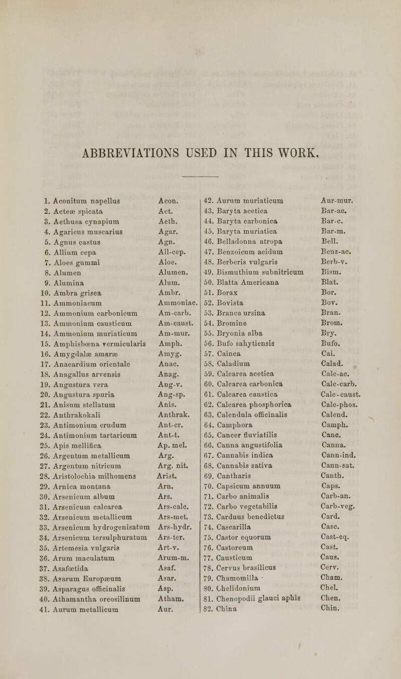 10. 11. 12. 13. 14 15. 16. 17. 18. 19. 20. 21. 22. 2:;. 24. 2:.. 26. 27. 28. 29. 30. 31. 32. 33. 34. 35. 36. 37. 38. 30. 40. ■II. Aconitum napellus Acteae spicata Aethusa cynapium Agaricus muscarius Agnus castus Allium cepa Aloes gummi Alumen Alumina Ambra grisea Ammoniacum Ammonium carbonieum Ammonium causticum Ammonium muriatieum Amphisbcena Termicularis Amygdalae aniarse Anacardium orientale Anagallus arvensis Angustura vera Angustura spuria Anisum stellatum Anthrakokali Antimonium crudum Antimonium tartaricum Apis mellifica Argentum metallicum Argentum nitricum Aristolochia milhomens Arnica montana Arsenicum album Arsenicum calcarea Arsenicum metallicum Arsenicum hydrogenisatum Arsenicum tersulphuratum Artemesia vulgaris Arum maculatum Asafcetida Asarum Europseum Asparagus officinalis Athamantha oreosilinum Aurum metallicum Aeon. 42. Aurum muriatieum Aur-mur. Act. 43. Baryta acetica Bar-ac. Aeth. 44. Baryta carbonica Bar-c. Agar. 45. Baryta muriatica Bar-m. Agn. 46. Belladonna atropa Bell. All-cep. 47. Benzoicum acidum Benz-ac. Aloe. 48. Berberis vulgaris Berb-v. Alumen. 49. Bismutbium subnitricum Bism. Alum. 50. Blatta Americana Blat. Ambr. 51. Borax Bor. Ammoniac. 52. Bovista Bov. Am-carb. 53. Branca ursina Bran. Am-caust. 54. Bromine Brom. Am-mur. 55. Bryonia alba Bry. Amph. 56. Bufo sahytiensis Bufo. Amyg. 57. Cainca Cai. Anac. 58. Caladiuui Calad. Anag. 59. Calcarea acetica Calc-ac. Ang-v. 60. Calcarea carbonica Calc-carb. Ang-sp. 61. Calcarea caustiea Calc-caust Anis. 62. Calcarea phosphorica Calc-phos. Anthrak. 63. Calendula officinalis Calend. Ant-cr. 64. Camphora Camph. Ant-t. 65. Cancer fluviatilis Cane. Ap. mel. 66. Canna angustifolia Canna. Arg. 67. Cannabis indica Cann-ind. Arg. nit. 68. Cannabis sativa Cann-sat. Arist. 69. Cantharis Canth. Am. 70. Capsicum annuum Caps. Ars. 71. Carbo animalis Carb-an. Ars-calc. 72. Carbo vegetabilis Carb-veg. Ars-met. 73. Carduus benedictus Card. Ars-bydr. 74. Cascarilla Case. Ars-ter. 75. Castor equorum Cast-eq. Art-v. 76. Castoreum Cast. Arum-m. 77. Causticum Caus. Asaf. 78. Cervus brasilicus Cerv. Asar. 79. Chamomilla ■ Cham. Asp. 80. Chelidonium Chel. Atham. 81. Chenopodii glauci aphis Chen. Aur. 82. China Chin.