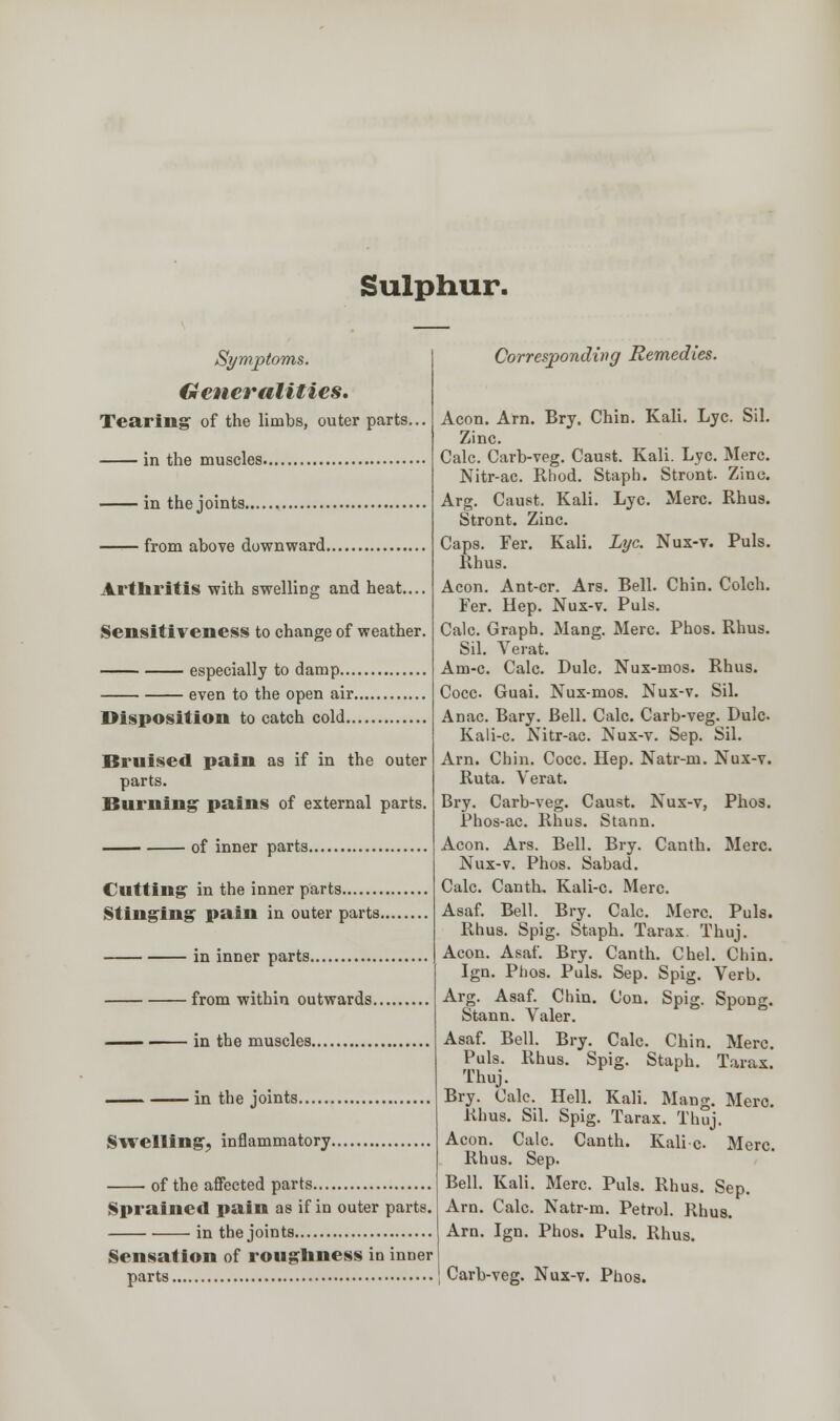 Sulphur. Symptoms. Generalities, Tearing of the limbs, outer parts... in the muscles in the joints from above downward Arthritis with swelling and heat.... Sensitiveness to change of weather. especially to damp.... even to the open air. Disposition to catch cold.., Bruised pain as if in the outer parts. Burning' pains of external parts. of inner parts Cutting in the inner parts Stinging pain in outer parts. in inner parts from within outwards, in the muscles in the joints Swelling, inflammatory. of the affected parts Sprained pain as if in outer parts. in the joints Sensation of roughness in inner parts Corresponding Remedies. Aeon. Arn. Bry. Chin. Kali. Lye. Sil. Zinc. Calc. Carb-veg. Caust. Kali. Lye. Merc. Nitr-ac. Rhod. Staph. Stront. Zinc. Arg. Canst. Kali. Lye. Merc. Rhus. Stront. Zinc. Caps. Fer. Kali. Lye. Nux-v. Puis. Rhus. Aeon. Ant-cr. Ars. Bell. Chin. Colch. Fer. Hep. Nux-v. Puis. Calc. Graph. Mang. Merc. Phos. Rhus. Sil. Verat. Am-c. Calc. Dulc. Nux-mos. Rhus. Cocc Guai. Nux-mos. Nux-v. Sil. Anac. Bary. Bell. Calc. Carb-veg. Dulc. Kali-c. Nitr-ac. Nux-v. Sep. Sil. Arn. Chin. Cocc. Hep. Natr-m. Nux-v. Ruta. Verat. Bry. Carb-veg. Caust. Nux-v, Phos. Phos-ac. Rhus. Stann. Aeon. Ars. Bell. Bry. Canth. Merc. Nux-v. Phos. Sabad. Calc. Canth. Kali-c. Merc. Asaf. Bell. Bry. Calc. Merc. Puis. Rhus. Spig. Staph. Tarax. Thuj. Aeon. Asaf. Bry. Canth. Chel. Chin. Ign. Phos. Puis. Sep. Spig. Verb. Arg. Asaf. Chin. Con. Spig. Spong. Stann. Valer. Asaf. Bell. Bry. Calc. Chin. Merc. Puis. Rhus. Spig. Staph. Tarax. Thuj. Bry. Calc. Hell. Kali. Mang. Merc Rhus. Sil. Spig. Tarax. Thuj. Aeon. Calc. Canth. Kali c. Merc. Rhus. Sep. Bell. Kali. Merc. Puis. Rhus. Sep. Arn. Calc. Natr-m. Petrol. Rhus. Arn. Ign. Phos. Puis. Rhus. Carb-veg. Nux-v. Phos.