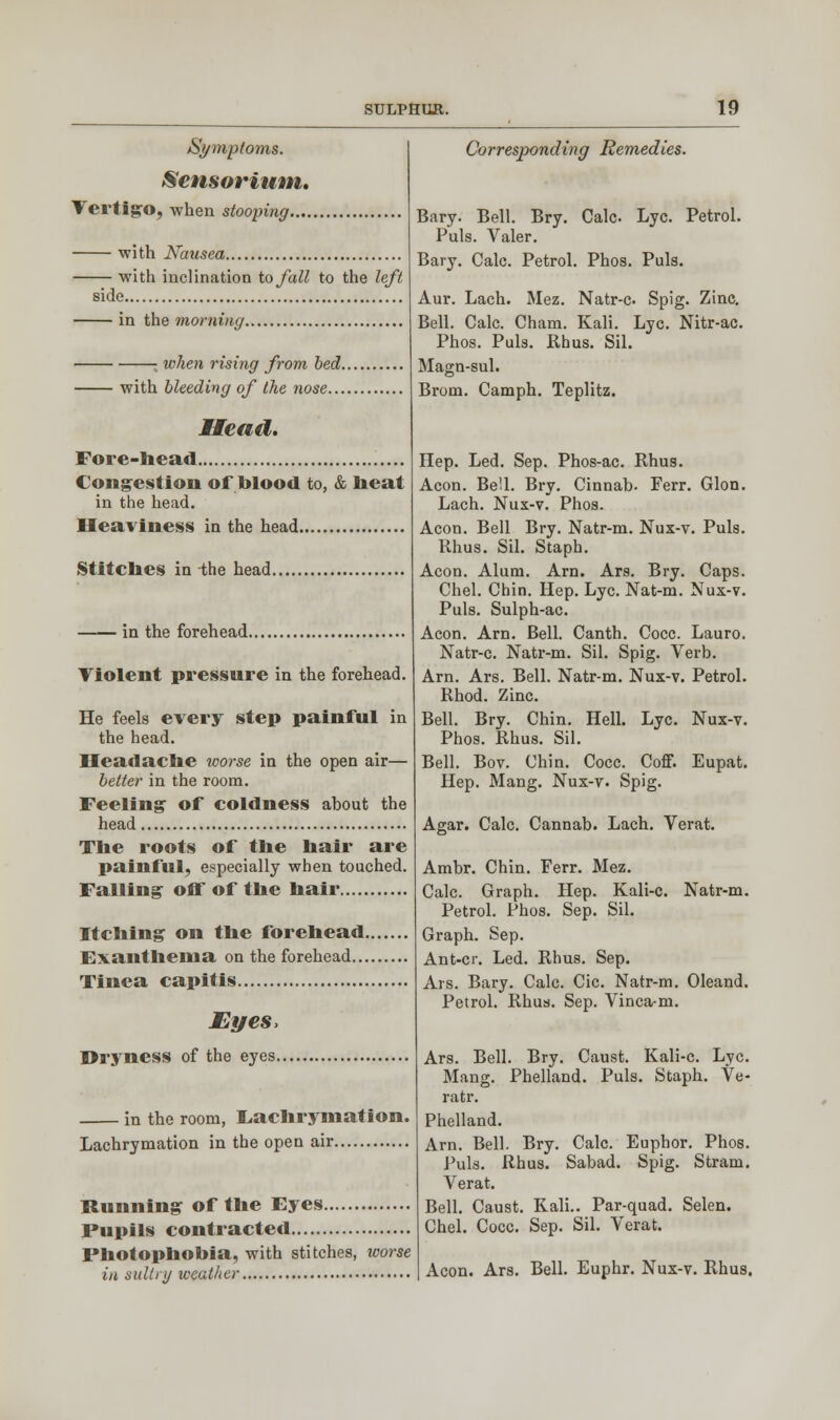 Symptoms. Sensoriwm. Vertigo, when stooping.... side. with Natisea with inclination to fall to the left in the morning. ichen rising from bed. with bleeding of the nose... Bead. Fore-head Congestion of blood to, & heat in the head. Heaviness in the head Stitches in the head. in the forehead. Tiolent pressure in the forehead. He feels every step painful in the head. Headache worse in the open air— better in the room. Feeling of coldness about the head The roots of the hair are painful, especially when touched. Falling off of the hair Itching on the forehead. Exanthema on the forehead... Tinea capitis Eyes, Dryness of the eyes. in the room, Eachrymation. Lachrymation in the open air Running of the Eyes Pupils contracted Photophobia, with stitches, worse in sultry weather Corresponding Remedies. Gary. Bell. Bry. Calc Lye. Petrol. Puis. Valer. Bary. Calc. Petrol. Phos. Puis. Aur. Lach. Mez. Natr-c. Spig. Zinc. Bell. Calc. Cham. Kali. Lye. Nitr-ac. Phos. Puis. Rhus. Sil. Magn-sul. Brom. Camph. Teplitz. Hep. Led. Sep. Phos-ac. Rhus. Aeon. BeU. Bry. Cinnab- Ferr. Glon. Lach. Nux-v. Phos. Aeon. Bell Bry. Natr-m. Nux-v. Puis. Rhus. Sil. Staph. Aeon. Alum. Am. Ars. Bry. Caps. Chel. Chin. Hep. Lye. Nat-m. Nux-v. Puis. Sulph-ac. Aeon. Arn. Bell. Canth. Cocc. Lauro. Natr-c. Natr-m. Sil. Spig. Verb. Arn. Ars. Bell. Natr-m. Nux-v. Petrol. Rhod. Zinc. Bell. Bry. Chin. Hell. Lye. Nux-v. Phos. Rhus. Sil. Bell. Bov. Chin. Cocc. Coff. Eupat. Hep. Mang. Nux-v. Spig. Agar. Calc. Cannab. Lach. Verat. Ambr. Chin. Ferr. Mez. Calc. Graph. Hep. Kali-c. Natr-m. Petrol. Phos. Sep. Sil. Graph. Sep. Ant-cr. Led. Rhus. Sep. Ars. Bary. Calc. Cic. Natr-m. Oleand. Petrol. Rhus. Sep. Vinca-m. Ars. Bell. Bry. Caust. Kali-c. Lye. Mang. Phelland. Puis. Staph. Ve- ratr. Phelland. Arn. Bell. Bry. Calc. Euphor. Phos. Puis. Rhus. Sabad. Spig. Stram. Verat. Bell. Caust. Kali.. Par-quad. Selen. Chel. Cocc. Sep. Sil. Verat. Aeon. Ars. Bell. Euphr. Nux-v. Rhus.