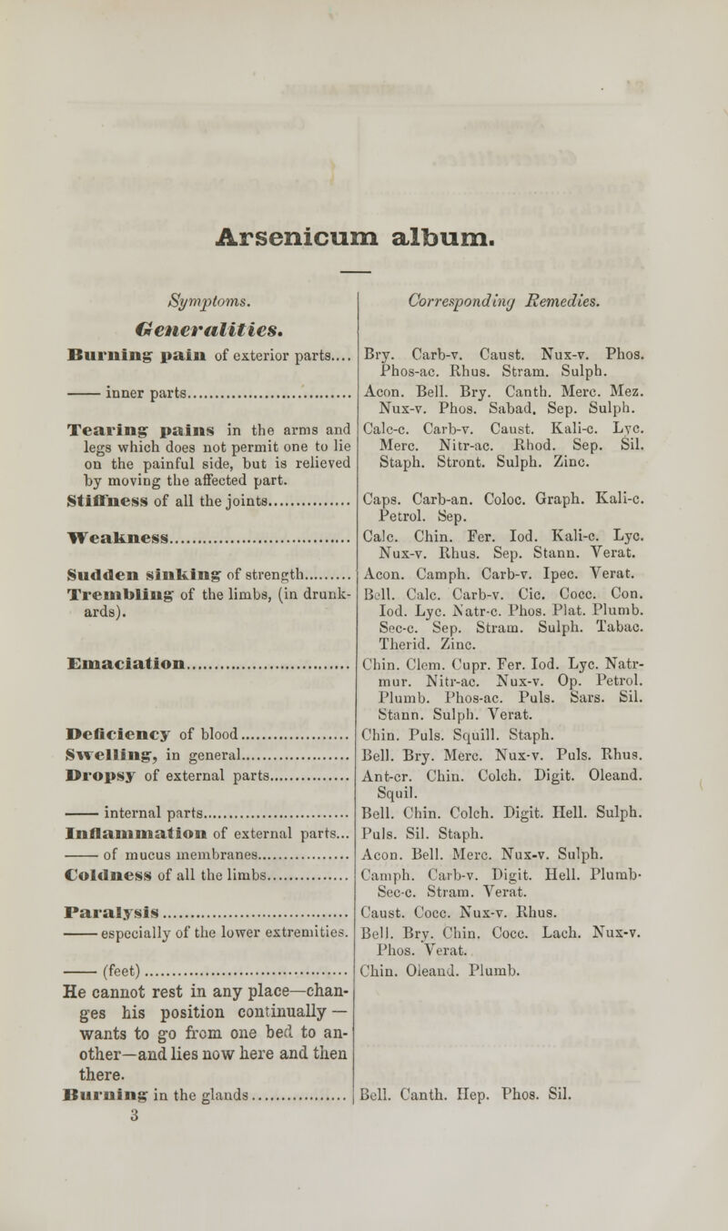 Arsenicum album. Symptoms. Generalities, Burning pain of exterior parts.... inner parts Tearing pains in the arms and legs which does not permit one to lie on the painful side, but is relieved by moving the affected part. Stiffness of all the joints Weakness Sudden sinking of strength Trembling of the limbs, (in drunk- ards). Emaciation Deficiency of blood Swelling, in general Dropsy of external parts internal parts Inflammation of external parts... of mucus membranes Coldness of all the limbs Paralysis especially of the lower extremities. (feet) He cannot rest in any place—chan- ges his position continually — wants to go from one bed to an- other—and lies now here and then there. Burning in the glands 3 Corresponding Remedies. Bry. Carb-v. Caust. Nux-v. Phos. Phos-ac. Rhus. Stram. Sulph. Aeon. Bell. Bry. Canth. Merc. Mez. Nux-v. Phos. Sabad. Sep. Sulph. Calc-c. Carb-v. Caust. Kali-c. Lye. Merc. Nitr-ac. Rhod. Sep. Sil. Staph. Stront. Sulph. Zinc. Caps. Carb-an. Coloc. Graph. Kali-c. Petrol. Sep. Calc. Chin. Fer. Iod. Kali-c. Lye. Nux-v. Rhus. Sep. Stann. Verat. Aeon. Camph. Carb-v. Ipec. Verat. Bell. Calc. Carb-v. Cic. Cocc. Con. Iod. Lye. JS'atr-c. Phos. Plat. Plumb. Sec-c. Sep. Stram. Sulph. Tabac. Therid. Zinc. Chin. Clem. Cupr. Fer. Iod. Lye. Natr- mur. Nitr-ac. Nux-v. Op. Petrol. Plumb. Phos-ac. Puis. Sars. Sil. Stann. Sulpb. Verat. Chin. Puis. Squill. Staph. Bell. Bry. Merc. Nux-v. Puis. Rhus. Ant-cr. Chin. Colch. Digit. Oleand. Squil. Bell. Chin. Colch. Digit. Hell. Sulph. Puis. Sil. Staph. Aeon. Bell. Merc. Nux-v. Sulph. Camph. Carb-v. Digit. Hell. Plumb- Sec-c. Stram. Verat. Caust. Cocc. Nux-v. Rhus. Bell. Bry. Chin. Cocc. Lach. Nux-v. Phos. Verat. Chin. Oieand. Plumb. Bell. Canth. Hep. Phos. Sil.