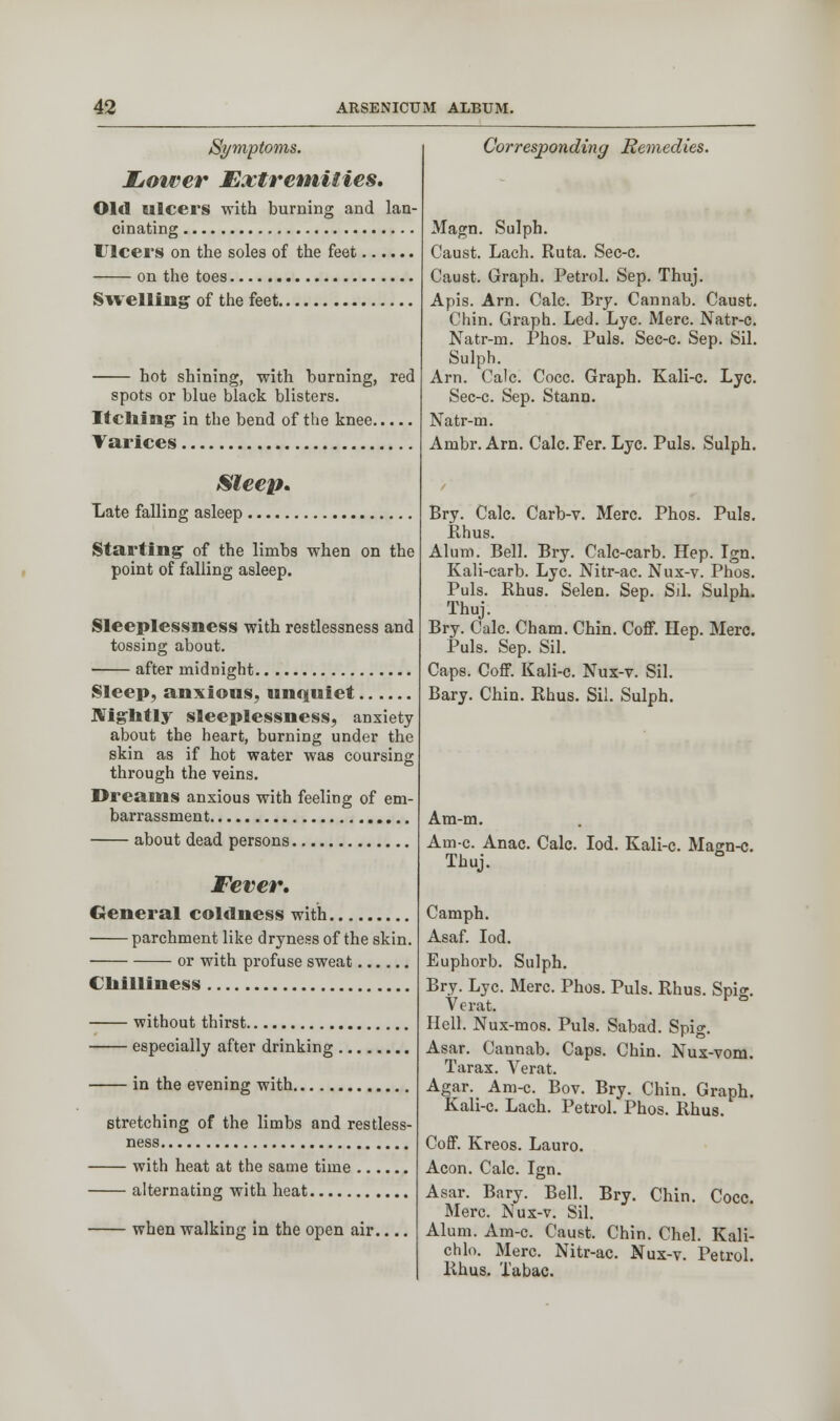 Symptoms. Lower Extremities. Old ulcers with burning and lan- cinating Ulcers on the soles of the feet on the toes Swelling of the feet hot shining, with burning, red spots or blue black blisters. Itching in the bend of the knee Varices Sleep. Late falling asleep Starting' of the limbs when on the point of falling asleep. Sleeplessness with restlessness and tossing about. after midnight Sleep, anxious, unquiet IVightly sleeplessness, anxiety about the heart, burning under the skin as if hot water was coursing through the veins. Dreams anxious with feeling of em- barrassment about dead persons Fever. General coldness with parchment like dryness of the skin. or with profuse sweat Chilliness without thirst especially after drinking in the evening with. stretching of the limbs and restless- ness — with heat at the same time — alternating with heat — when walking in the open air.... Corresponding Remedies. Magn. Sulph. Caust. Lach. Ruta. Sec-c. Caust. Graph. Petrol. Sep. Thuj. Apis. Arn. Calc. Bry. Cannab. Caust. Chin. Graph. Led. Lye. Merc. Natr-c. Natr-m. Phos. Puis. Sec-c. Sep. Sil. Sulph. Arn. Ca!c. Cocc. Graph. Kali-c. Lye. Sec-c. Sep. Stann. Natr-m. Ambr. Arn. Calc. Fer. Lye. Puis. Sulph. Bry. Calc. Carb-v. Merc. Phos. Puis. Rhus. Alum. Bell. Bry. Calc-carb. Hep. Tgn. Kali-carb. Lye. Nitr-ac. Nux-v. Phos. Puis. Rhus. Selen. Sep. Sil. Sulph. Thuj. Bry. Calc. Cham. Chin. Coff. Hep. Merc. Puis. Sep. Sil. Caps. Coff. Kali-c. Nux-v. Sil. Bary. Chin. Rhus. Sil. Sulph. Am-m. Am-c. Anac. Calc. Iod. Kali-c. Magn-c. Thuj. Camph. Asaf. Iod. Euphorb. Sulph. Bry. Lye. Merc. Phos. Puis. Rhus. Spig. Verat. Hell. Nux-moe. Puis. Sabad. Spig. Asar. Cannab. Caps. Chin. Nux-vom. Tarax. Verat. Agar. Am-c. Bov. Bry. Chin. Graph. Kali-c. Lach. Petrol. Phos. Rhus. Coff. Kreos. Lauro. Aeon. Calc. Ign. Asar. Bary. Bell. Bry. Chin. Cocc. Merc. Nux-v. Sil. Alum. Am-c. Caust. Chin. Chel. Kali- chlo. Merc. Nitr-ac. Nux-v. Petrol. Rhus. Tabac.