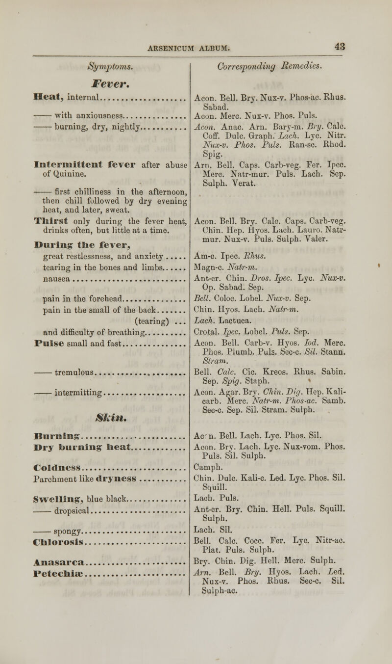 Symptoms. Fever. Heat, internal with anxiousness burning, dry, nightly. Intermittent fever after abuse of Quinine. first chilliness in the afternoon, then chill followed by dry evening heat, and later, sweat. Thirst only during the fever heat, drinks often, but little at a time. During the fever, great restlessness, and anxiety tearing in the bones and limbs nausea pain in the forehead pain in the small of the back (tearing) and difficulty of breathing , Pulse small and fast , tremulous intermitting Skin. Burning Dry burning neat. Coldness Parchment like dryness Swelling, blue black. dropsical spongy.. Chlorosis. Anasarca. Petechias. Corresponding Remedies. Aeon. Bell. Bry. Nux-v. Phos-ac. Rhus. Sabad. Aeon. Merc. Nux-v. Phos. Puis. Aeon. Anac. Am. Bary-m. Bry. Calc. Coff. Dulc. Graph. Lack. Lye. Nitr. Nux-v. Phos. Puis, Ran-sc. Rhod. Spig. Arn. Bell. Caps. Carb-veg. Fer. Ipec. Merc. Natr-mur. Puis. Lach. Sep. Sulph. Verat. Aeon. Bell. Bry. Calc. Caps. Carb-veg. Chin. Hep. Hyos. Lach. Lauro. Natr- mur. Nux-v. Puis. Sulph. Valer. Am-c. Ipec. Rhus. Magn-c. Natr-m. Ant-cr. Chin. Dros. Ipec. Lye. Nux-v. Op. Sabad. Sep. Bell. Coloc. Lobel. Nux-v. Sep. Chin. Hyos. Lach. Natr-m. Lach. Lactuca. Crotal. Ipec. Lobel. Puis. Sep. Aeon. Bell. Carb-v. Hyos. Iod. Merc. Phos. Plumb. Puis. Sec-c. Sil. Stann. Stram. Bell. Calc. Cic. Kreos. Rhus. Sabin. Sep. Spig. Staph. Aeon. Agar. Bry. Chin. Dig. Hep. Kali- carb. Merc. Natr-m. Phos-ac. Samb. Sec-c. Sep. Sil. Stram. Sulph. Acn. Bell. Lach. Lye. Phos. Sil. Aeon. Bry. Lach. Lye. Nux-vom. Phos. Puis. Sil. Sulph. Camph. Chin. Dulc. Kali-c. Led. Lye. Phos. Sil. Squill. Lach. Puis. Ant-cr. Bry. Chin. Hell. Puis. Squill. Sulph. Lach. Sil. Bell. Calc. Cocc. Fer. Lye. Nitr-ac. Plat. Puis. Sulph. Bry. Chin. Dig. Hell. Merc. Sulph. Arn. Bell. Bry. Hyos. Lach. Zed. Nux-v. Phos. Rhus. Sec-c. Sil. Sulph-ac.