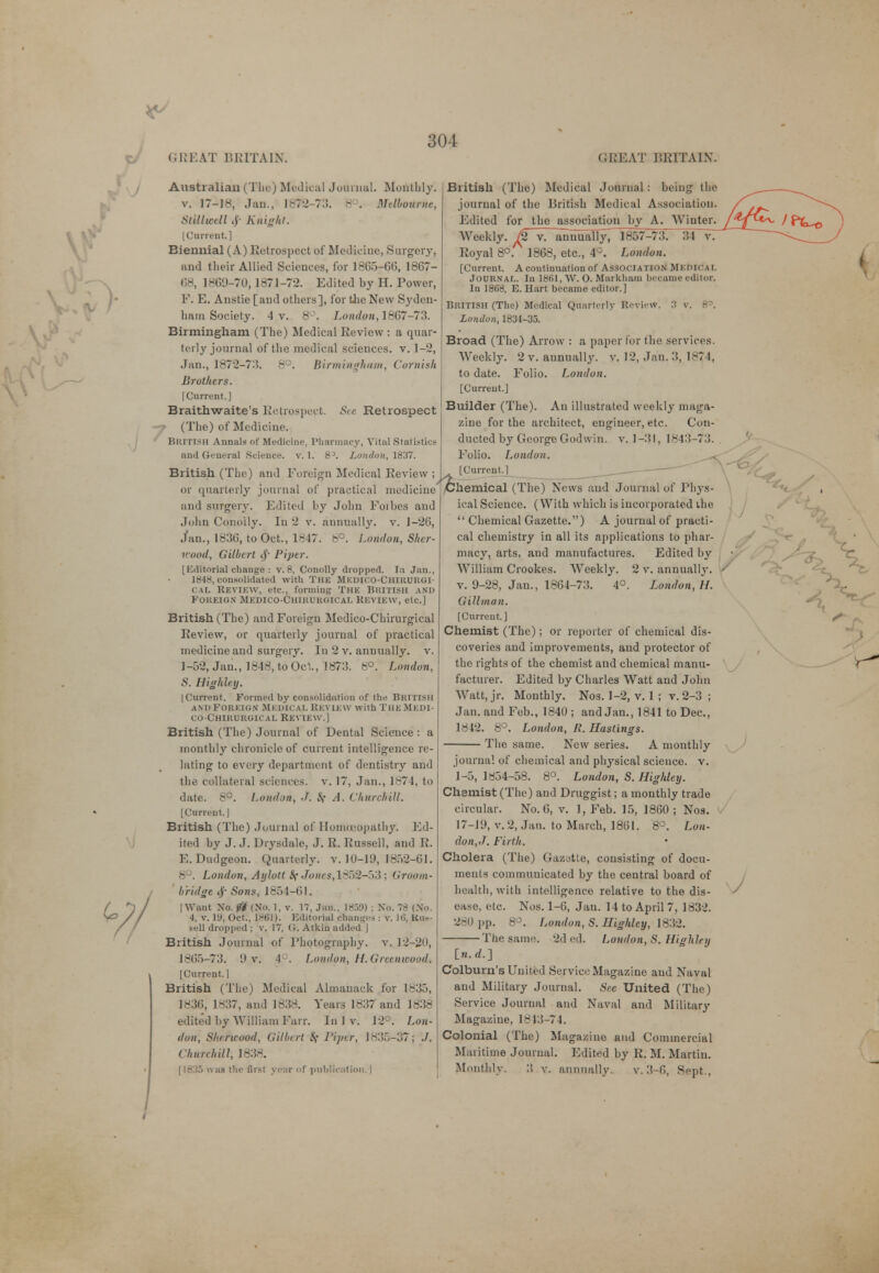 GREAT BRITAIN. GREAT BRITAIN. Australian (The) Medical Journal. Montlily. v. 17-18, Jan., 1872-73. 8°. Melbourne, Stillicdl ij' Knight, [Current.] Biennial (A) Retrospect of Medicine, Surgery, and tlieir Allied Sciences, for 1865-66, 1867- (58, 1869-70,1871-72. Edited by H. Power, F. E. Anstie [and others]], for the New Syden- ham Society. 4 v. 8°. London, 1867-73. Birmingham (The) Medical Review : a quar- terly journal of the medical sciences, v. 1-2, Jan., 1872-73. 8°. Birmingham, Cornish Brothers. | Current.] Braithwaite's Retrospect. See Retrospect (The) of Medicine. BRITISH Annals of Medicine, Pharmacy, Vital Statistics and General Science, v. 1. S*. London, 1837. British (The) and Foreign Medical Review ; or quarterly journal of practical medicine and surgery. Edited by John Eoibes and John Conoily. In 2 v. annually, v. 1-26, Jan., 1836, to Oct., 1847. 8°. London, Sher- wood, Gilbert $ Piper. [Editorial change : v. 8, Conoily dropped. In Jan., 1848, consolidated with THE Mkdico-Chirurgi- cal Review, etc., forming The British and Foreign Medico-Chirurgical Review, etc.] British (The) and Foreign Medico-Chirurgical Review, or quarterly journal of practical medicine and surgery. In 2 v. annually, v. 1-52, Jan., 1848, to Oc^., 1873. 8°. London, S, Highley. I Current. Formed by consolidation of the BRITISH and Foreign Medical Review with The Medi- co-Chikukgical Review.] British (The) Journal of Dental Science: a monthly chronicle of current intelligence re- lating to every department of dentistry and the collateral sciences, v. 17, Jan., 1874, to date. 8°. London, J. Sf A. Churchill. [Current.] British (The) Journal of Homoeopathy. Ed- ited by J. J. Drysdale, J. R. Russell, and R. E. Dudgeon. Quarterly, v. 10-19, 1852-61. 8°. London, Aylott Sf Jones,1852-53; Groom- bridge <j- Sons, 1854-61. | Want No. # (No. 1, v. 17, Jan., 1859) ; No. 78 (No. 4, v. 19, Oct., 1861). Editorial changes : v. 1(5, Rus- sell dropped ; v. 17, G. Atkin added J British Journal of Photography, v. 12-20, 1865-73. 9 v. 4°. London, H. Greenwood. [ Current. 1 British (The) Medical Almanack for 1835, 1836, 1837, and 1838. Years 1837 and 1838 edited by William Fair. In 1 v. 12°. Lon- don, Sherwood, Gilbert Sf Piper, 1835-37] ./. Churchill, 1838. [1835 was the first year of publication. | British (The) Medical Journal: being the journal of the British Medical Association. Edited for the association by A. Winter. Weekly. /2 v. a^miaTlyT 1857-73. 34 v. Royal 8°. 1868, etc., 4°. London. [Current. A continuation of Association Medical JOURNAL. In 1861, W. O. Markham became editor. In 1868, E. Hart became editor.] BRITISH (The) Medical Quarterly Review. 3 v. B°. London, 1834-35. Broad (The) Arrow : a paper for the services. Weekly. 2 v. annually, v. 12, Jan. 3, I8<4, to date. Folio. London. [Current.] Builder (The). An illustrated weekly maga- zine for the architect, engineer, etc. Con- ducted by George Godwin, v. 1-31, 184I5-73. Folio. London [Current.] Chemical (The) News and Journal of Pbys ical Science. (With which is incorporated vhe  Chemical Gazette.) A journal of practi- cal chemistry in all its applications to phar- macy, arts, and manufactures. Edited by William Crookes. Weekly. 2 v. annually, v. 9-28, Jan., 1864-73. 4°. London, H. Gill mo n. [Current.] Chemist (The); or reporter of chemical dis- coveries and improvements, and protector of the rights of the chemist aud chemical manu- facturer. Edited by Charles Watt aud John Watt, jr. Monthly. Nos. 1-2, v. 1 ; v. 2-3 ; Jan. and Feb., 1840 ; and Jan., 1841 to Dec, 1B 12. 8°. London, R. Hastings. The same. New series. A monthly journal of chemical and physical science, v. 1-5, 1854-58. 8°. London, S. Highley. Chemist (The) and Druggist; a monthly trade circular. No. 6, v. 1, Feb. 15, 1860 ; Nos. 17-19, v.2, Jan. to March, 1861. 8°. Lon- don,J. Firth. Cholera (The) Gazutte, consisting of docu- ments communicated by the central board of health, with intelligence relative to the dis- ease, etc. Nos. 1-6, Jan. 14 to April 7, 1832. 280 pp. 8°. London, S. Highley, 1832. The same. -2ded. London, S. Highley in.d.2 Colburn's United Service Magazine aud Naval and Military Journal. Sec United (The) Service Journal and Naval and Military Magazine, 1813-74. Colonial (The) Magazine and Commercial Maritime Journal. Edited by R. M. Martin. Monthly. 3 v. annually. v. 3-6, Sppt., J i