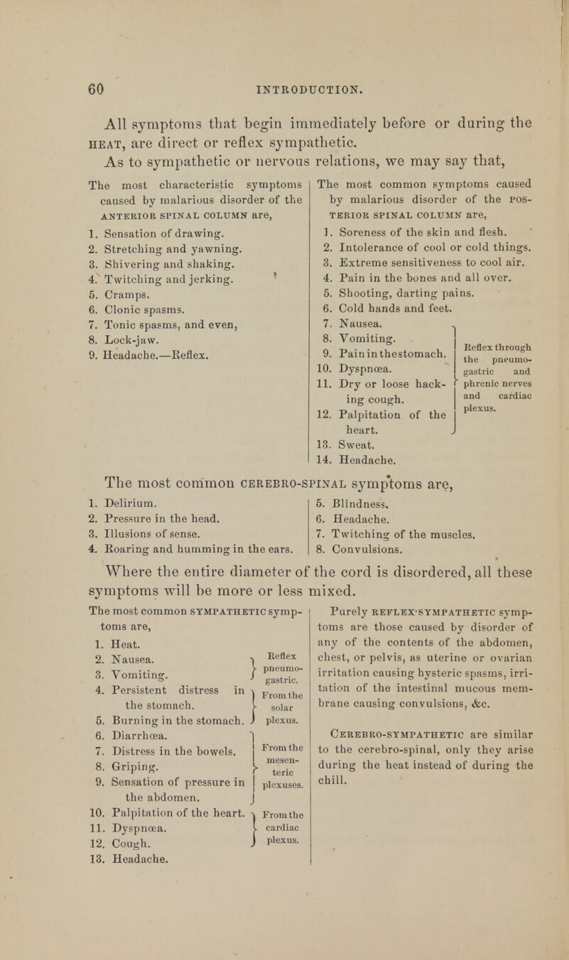 All symptoms that begin immediately before or during the heat, are direct or reflex sympathetic. As to sympathetic or nervous relations, we may say that, The most common symptoms caused by malarious disorder of the pos- terior spinal column are, The most characteristic symptoms caused by malarious disorder of the ANTERIOR SPINAL COLUMN are, 1. Sensation of drawing. 2. Stretching and yawning. 3. Shivering and shaking. 4. Twitching and jerking. 5. Cramps. 6. Clonic spasms. 7. Tonic spasms, and even, 8. Lock-jaw. 9. Headache.—Reflex. 1 1. Soreness of the skin and flesh. 2. Intolerance of cool or cold things. 3. Extreme sensitiveness to cool air. 4. Pain in the bones and all over. 5. Shooting, darting pains. 6. Cold hands and feet. 7. Nausea. 8. Vomiting. 9. Paininthestomach. 10. Dyspnoea. 11. Dry or loose hack- ing cough. 12. Palpitation of the heart. 13. Sweat. 14. Headache. Reflex through the pneumo- j gastric and f phrenic nerves and cardiac plexus. The most common cerebro-spinal symptoms are, 1. Delirium. 2. Pressure in the head. 3. Illusions of sense. 4. Eoaring and humming in the ears. 6. Blindness. 6. Headache. 7. Twitching of the muscles. 8. Convulsions. The most common sympathetic symp- toms are, 1. Heat. Where the entire diameter of the cord is disordered, all these symptoms will be more or less mixed. Purely reflex-sympathetic symp- toms are those caused by disorder of any of the contents of the abdomen, chest, or pelvis, as uterine or ovarian irritation causing hysteric spasms, irri- tation of the intestinal mucous mem- brane causing convulsions, &c. Cerebro-sympathetic are similar to the cerebro-spinal, only they arise during the heat instead of during the chill. 13. Headache. 2. Nausea. Reflex 3. Vomiting. i pneumo- gastric. 4. Persistent distress in From the the stomach. I solar 5. Burning in the stomach. plexus. 6. Diarrhoea. i 7. Distress in the bowels. From the 8. Griping. r mesen- teric 9. Sensation of pressure in plexuses. the abdomen. J 10. Palpitation of the heart. From the 11. Dyspnoea. 1 cardiac 12. Cough. plexus.