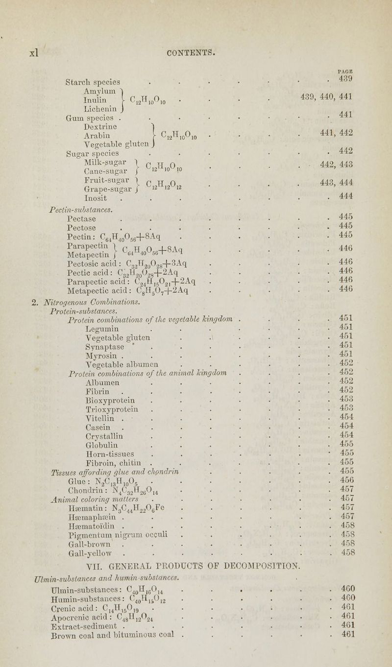 Starch species Amylum ^) Inulin _ V C12H,0O, Lichenin J Guin species . Dextrine Arabin Vegetable gluten Sugar species Milk-sugar ] Cane-sugar j Fruit-sugar ■> Grape-sugar J Inosit Pectin-substances. Pectase Pectose Pectin: C6,H Parapectin Metapectin Pectosic acid: Pectic acid: C C„H,nO, ^12 10^ 10 ^12 12^12 4o056+8Aq . C64H40O66+8Aq IL,028+3Aq ;+2Aq 0 1 32 l _. 10 l+oa^-'a TAGE 439 439, Parapectic acid: C24H15021+2Aq Metapectic acid: C8H507-j-2Aq 2. Nitrogenous Combinations. Protein-substances. Protein combinations of the vegetable kingdom Legumin Vegetable gluten Synaptase Myrosin . Vegetable albumen Protein combinations of the animal kingdom Albumen Fibrin Bioxyprotein Trioxyprotein Vitellin . ■ Casein Crystallin Globulin Horn-tissues Fibroin, chitin . Tissues affording glue and chpndrin Glue: N2C13H10O5 . Chondrin: N4C32H26014 Animal coloring matters Hsematin: N3C44H2206Fe Haemaphann . Haematoi'din . Pigmentum nigrum occuli Gall-brown Gall-yellow VII. GENERAL TRODUCTS OF DECOMPOSITION Ulmin-substances and humin-substances. TJlmin-substances: C40II|6O14 Humin-substances: C40Il15O12 Crenicacid: CI4H,5019 Apocrenic acid: C48H]2024 Extract-sediment . Brown coal and bituminous coal