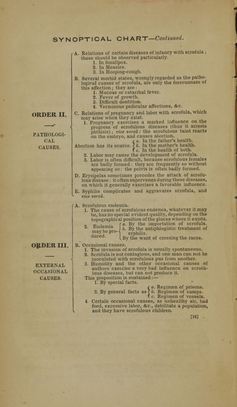 SYNOPTICAL CHART—Continued. ORDER II. PATHOLOGI- CAL CAUSES. ORDER III. EXTERNAL OCCASIONAL CAUSES. A. Relations of certain diseases of infancy with scrofula ; these should be observed particularly. 1. In Smallpox. 2. In Measles. 3. In Hooping-cough. B. Several morbid states, wrongly regarded as the patho- logical causes of scrofula, are only the forerunners of this affection; they are : 1. Mucous or catarrhal fever. 2. Fever of growth. 3. Difficult dentition. 4. Verminous pedicular affections, &c. C. Relations of pregnancy and labor with scrofula, wliich may arise when they exist. 1. Pregnancy exercises a marked influence on the progress of scrofulous diseases (thus it arrests phthisis); nice versa: the scrofulous taint reacts on the embryo, and causes abortion. t a. In the father's health. Abortion has its source. { b. In the mother's health. ( c. In the health of both. 2. Labor may cause the development of scrofula. 3. Labor is often difficult, because scrofulous females are badly formed: they are frequently so without appearing so: the pelvis is often badly formed. D. Erysipelas sometimes precedes the attack of scrofu- lous disease : it often supervenes during these diseases, on which it generally exercises a favorable influence. E. Syphilis complicates and aggravates scrofula, and vice versa. A. Scrofulous endemia. 1. The cause of scrofulous endemia, whatever it may be, has no special evident quality, depending on the topographical position of the places where it exists. a. By the importation of scrofula. b. By the antiphlogistic treatment of syphilis. By the want of crossing the races. B. Occasional causes. 1. The invasion of scrofula is usually spontaneous. 2. Scrofula is not contagious, and one man can not be inoculated with scrofulous pus from another. 3. Humidity and the other occasional causes of authors exercise a very bad influence on scrofu- lous diseases, but can not produce it. This proposition is sustained:— 1. By special facts. I a. Regimen of prisons. 2. By general facts as 1 b. Regimen of camps. ( c. Regimen of vessels. 4. Certain occasional causes, as unhealthy air, had food, excessive labor, dec, debilitate a population, and they have scrofulous children. [18] 2. Endemia may be pro- duced.