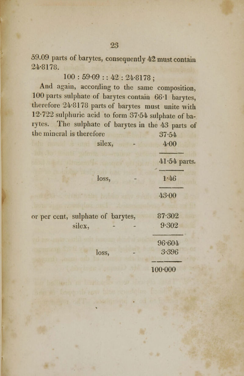 59.09 parts of barytes, consequently 42 must contain 24-8178. 100: 59-09:: 42: 24-8178; And again, according to the same composition, 100 parts sulphate of barytes contain 66-1 barytes, therefore 24-8178 parts of barytes must unite with 12-722 sulphuric acid to form 37-54 sulphate of ba- rytes. The sulphate of barytes in the 43 parts of the mineral is therefore 37-54 silex, - 4-00 41-54 p£ loss, 1-46 or per cent, sulphate of barytes, silex, 43-00 87-302 9-302 loss, 96-604 3-396 100-000