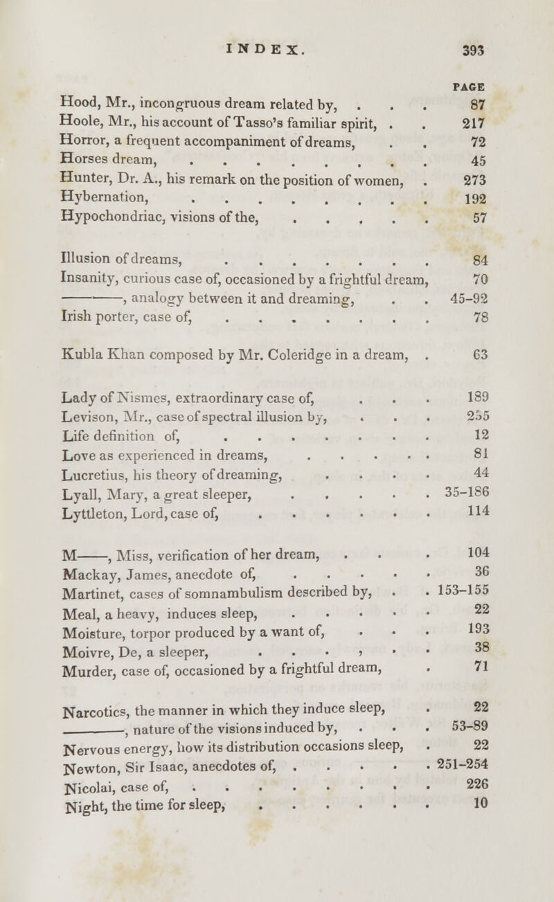 Hood, Mr., incongruous dream related by, Hoole, Mr., his account of Tasso's familiar spirit, . Horror, a frequent accompaniment of dreams, Horses dream, Hunter, Dr. A., his remark on the position of women, Hybernation, Hypochondriac, visions of the, .... Illusion of dreams, Insanity, curious case of, occasioned by a frightful dream , analogy between it and dreaming, Irish porter, case of, ...... Kubla Khan composed by Mr. Coleridge in a dream, Lady of Nismes, extraordinary case of, Levison, Mr., case of spectral illusion by, . Life definition of, ...... Love as experienced in dreams, . Lucretius, his theory of dreaming, Lyall, Mary, a great sleeper, .... Lyttleton, Lord, case of, M , Miss, verification of her dream, Mackay, James, anecdote of, ... Martinet, cases of somnambulism described by, Meal, a heavy, induces sleep, Moisture, torpor produced by a want of, Moivre, De, a sleeper, . . • > Murder, case of, occasioned by a frightful dream, Narcotics, the manner in which they induce sleep, , nature of the visions induced by, Nervous energy, how its distribution occasions sleep, Newton, Sir Isaac, anecdotes of, . Nicolai, case of, Night, the time for sleep, PAGE 87 217 72 45 273 192 57 84 70 45-92 78 63 189 235 12 81 44 35-186 114 104 36 153-155 22 193 38 71 22 53-89 22 251-254 226 10