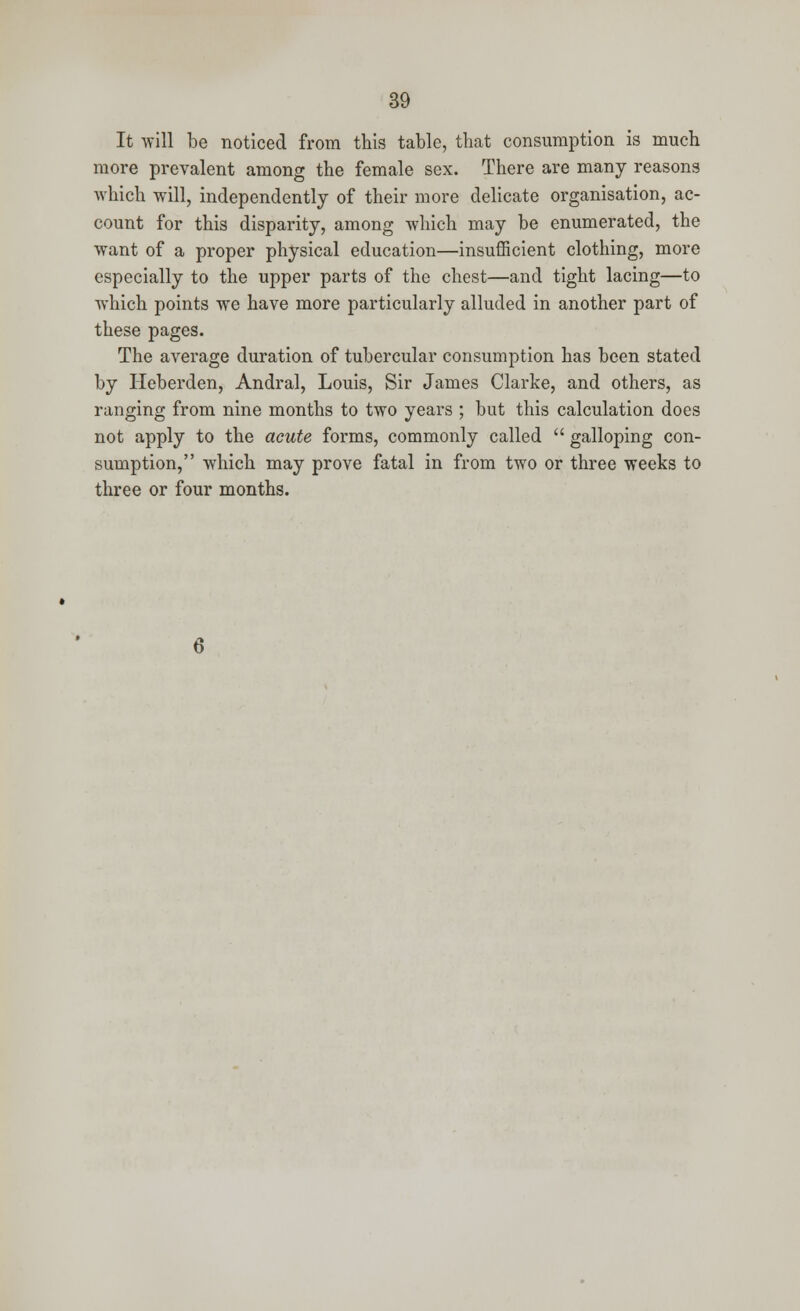 It will be noticed from this table, that consumption is much more prevalent among the female sex. There are many reasons which will, independently of their more delicate organisation, ac- count for this disparity, among which may be enumerated, the want of a proper physical education—insufficient clothing, more especially to the upper parts of the chest—and tight lacing—to which points we have more particularly alluded in another part of these pages. The average duration of tubercular consumption has been stated by Heberden, Andral, Louis, Sir James Clarke, and others, as ranging from nine months to two years ; but this calculation does not apply to the acute forms, commonly called  galloping con- sumption, which may prove fatal in from two or three weeks to three or four months.